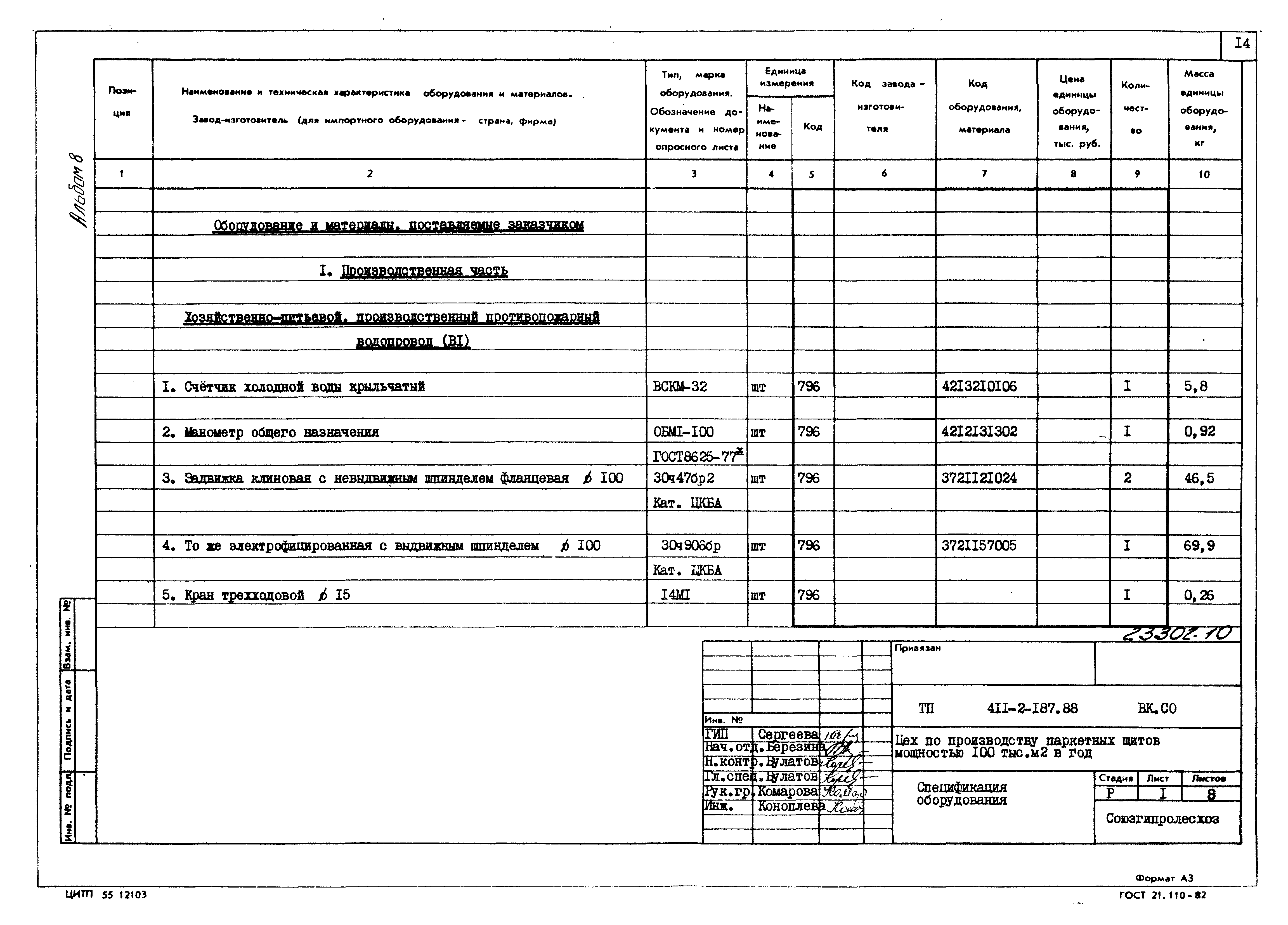 Типовой проект 411-2-187.88