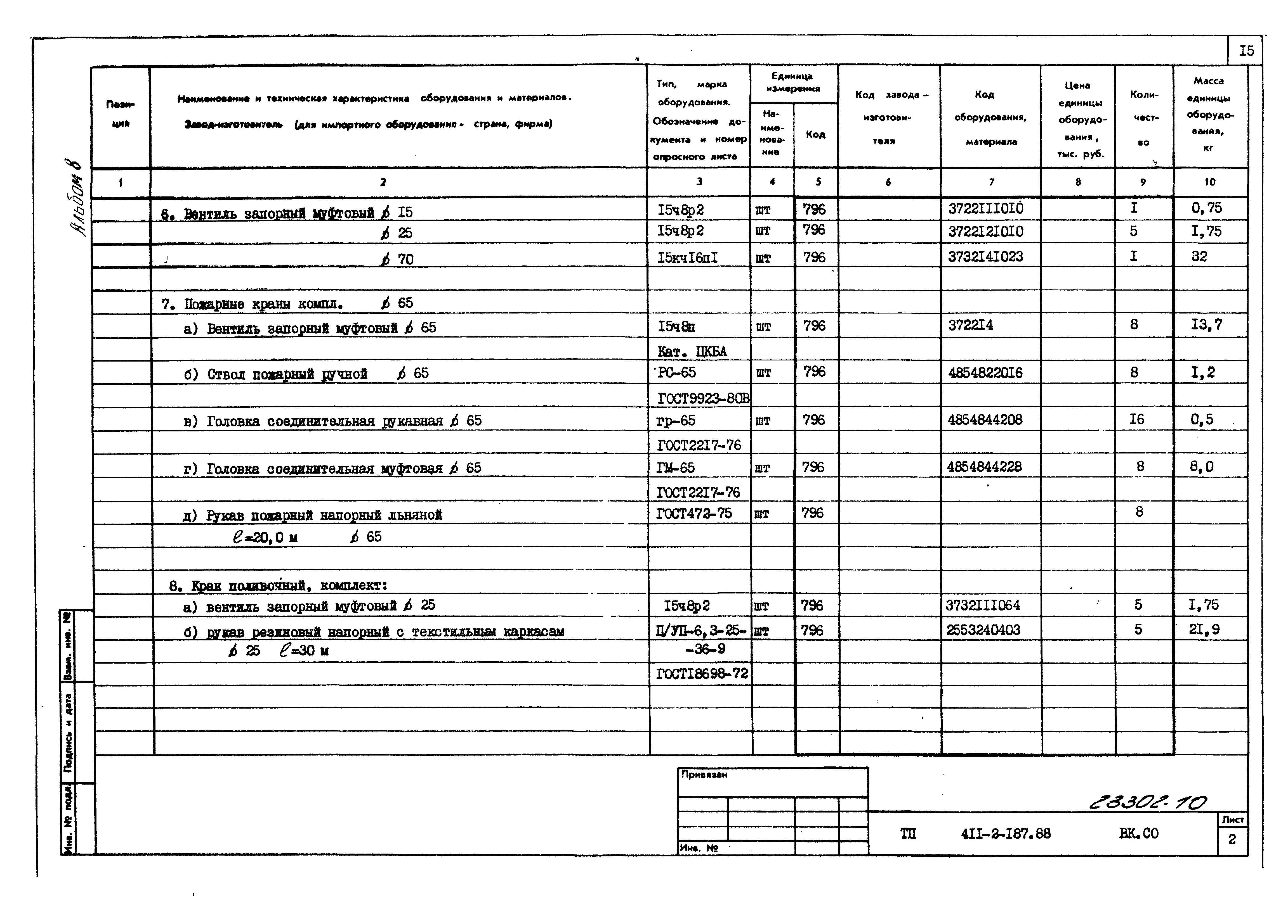 Типовой проект 411-2-187.88