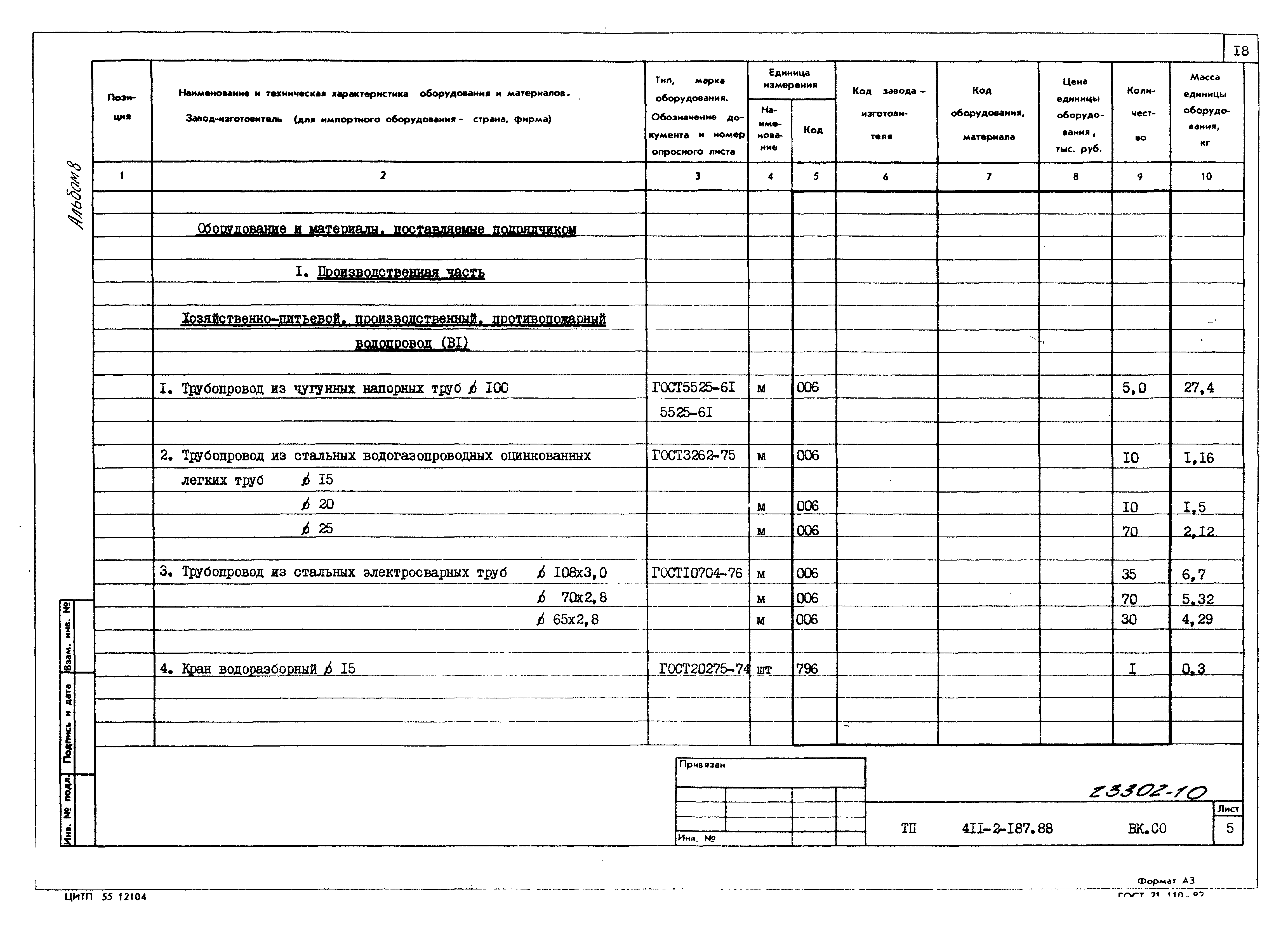 Типовой проект 411-2-187.88