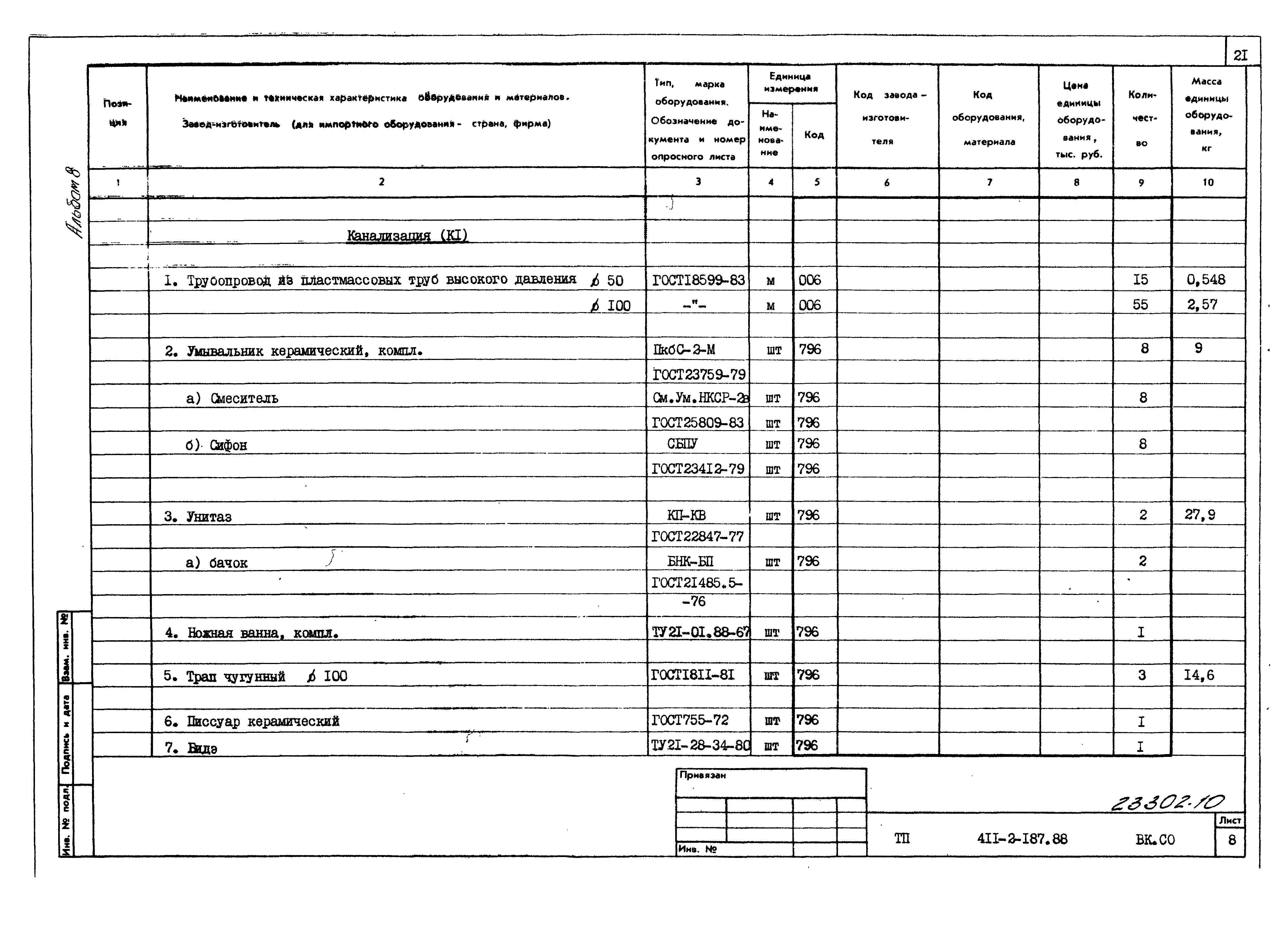 Типовой проект 411-2-187.88