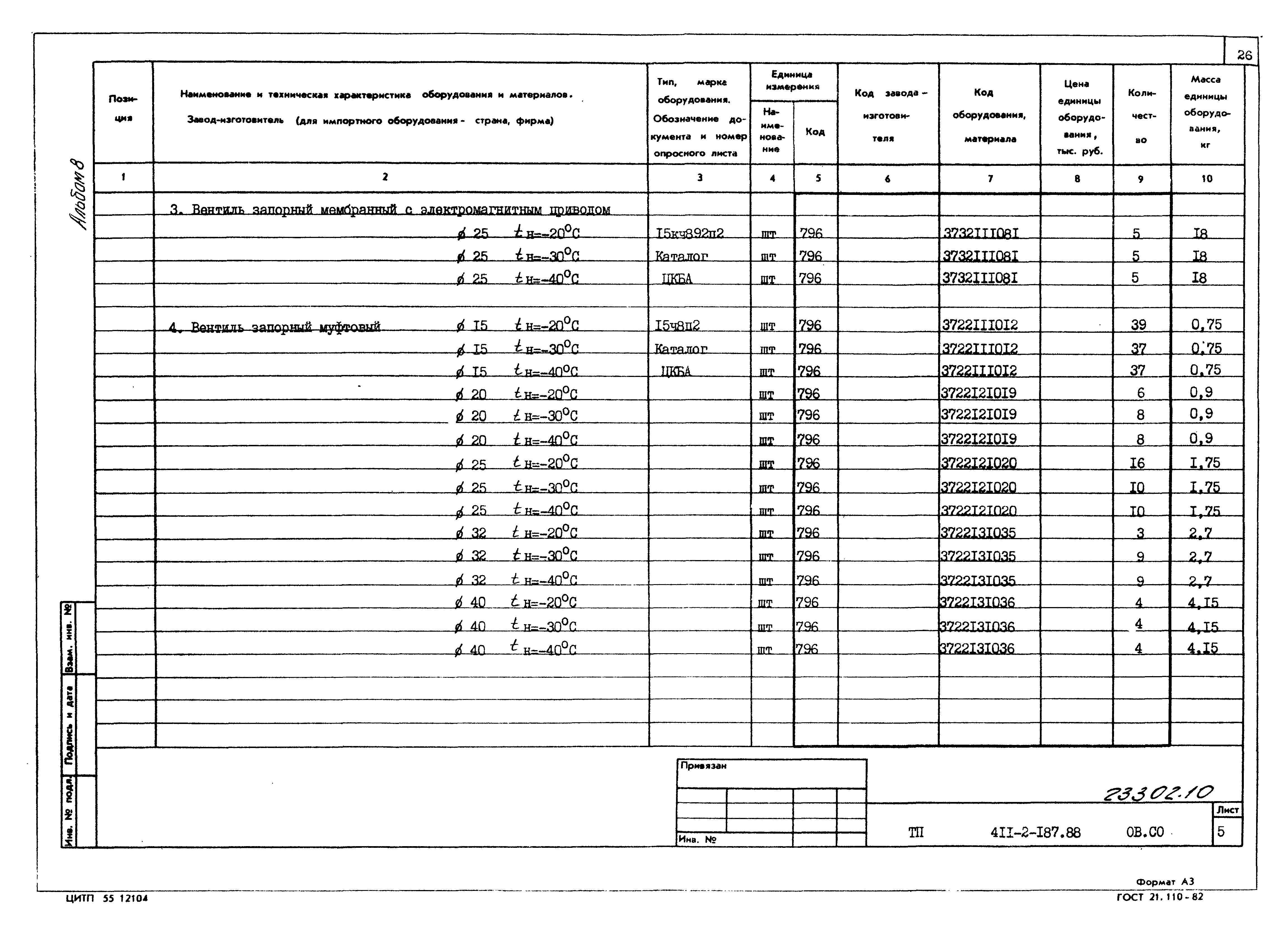 Типовой проект 411-2-187.88