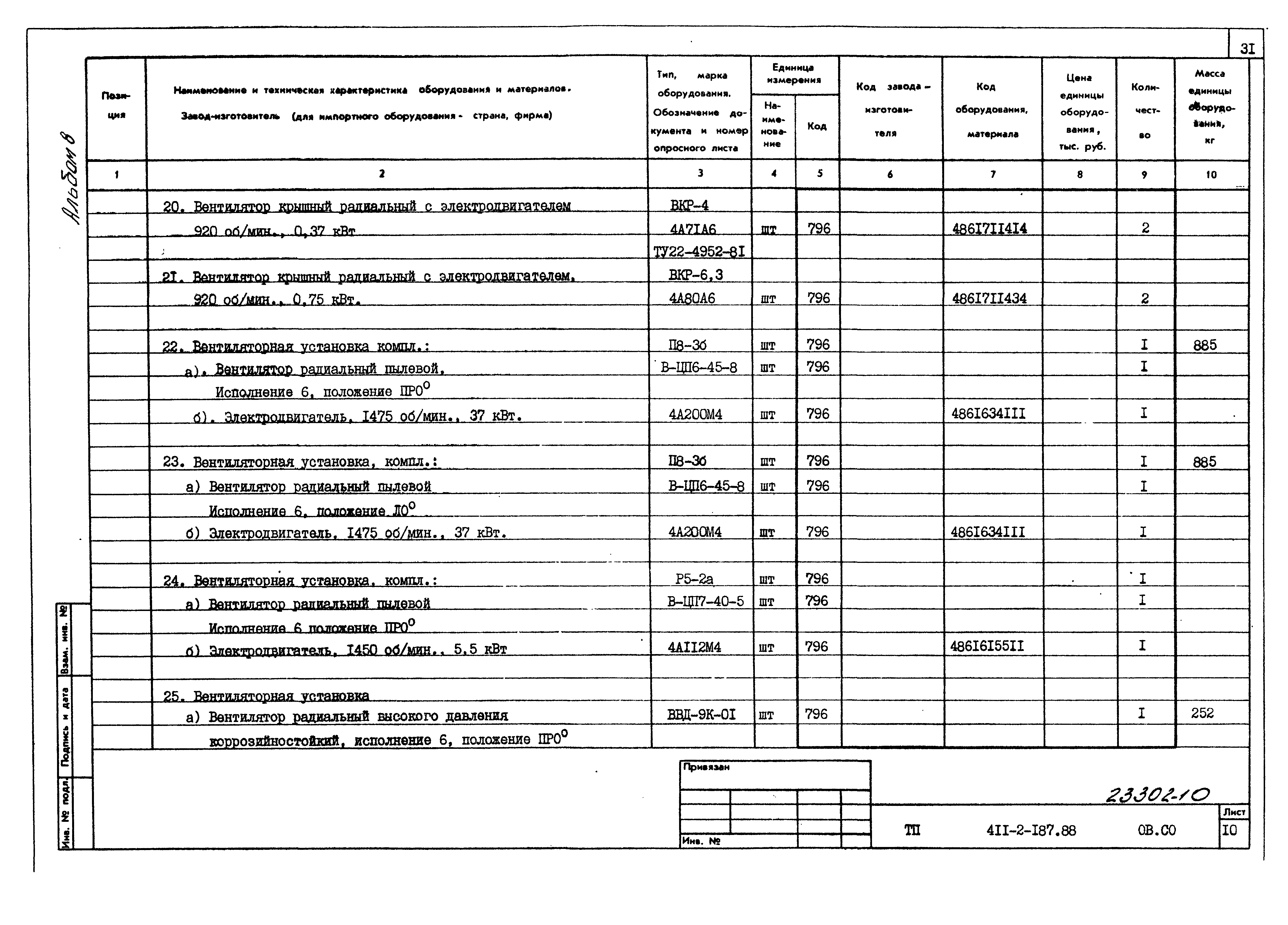 Типовой проект 411-2-187.88