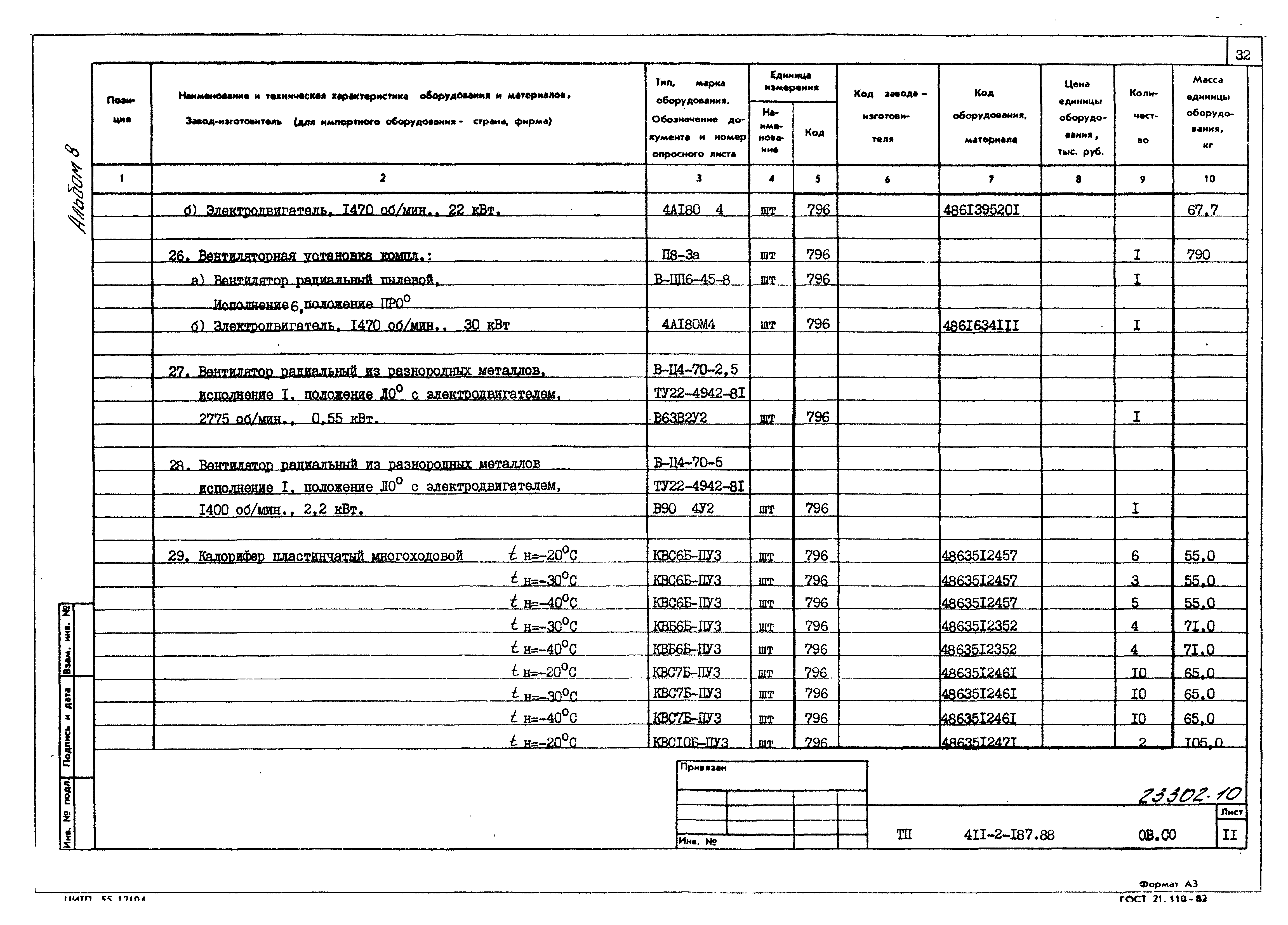 Типовой проект 411-2-187.88