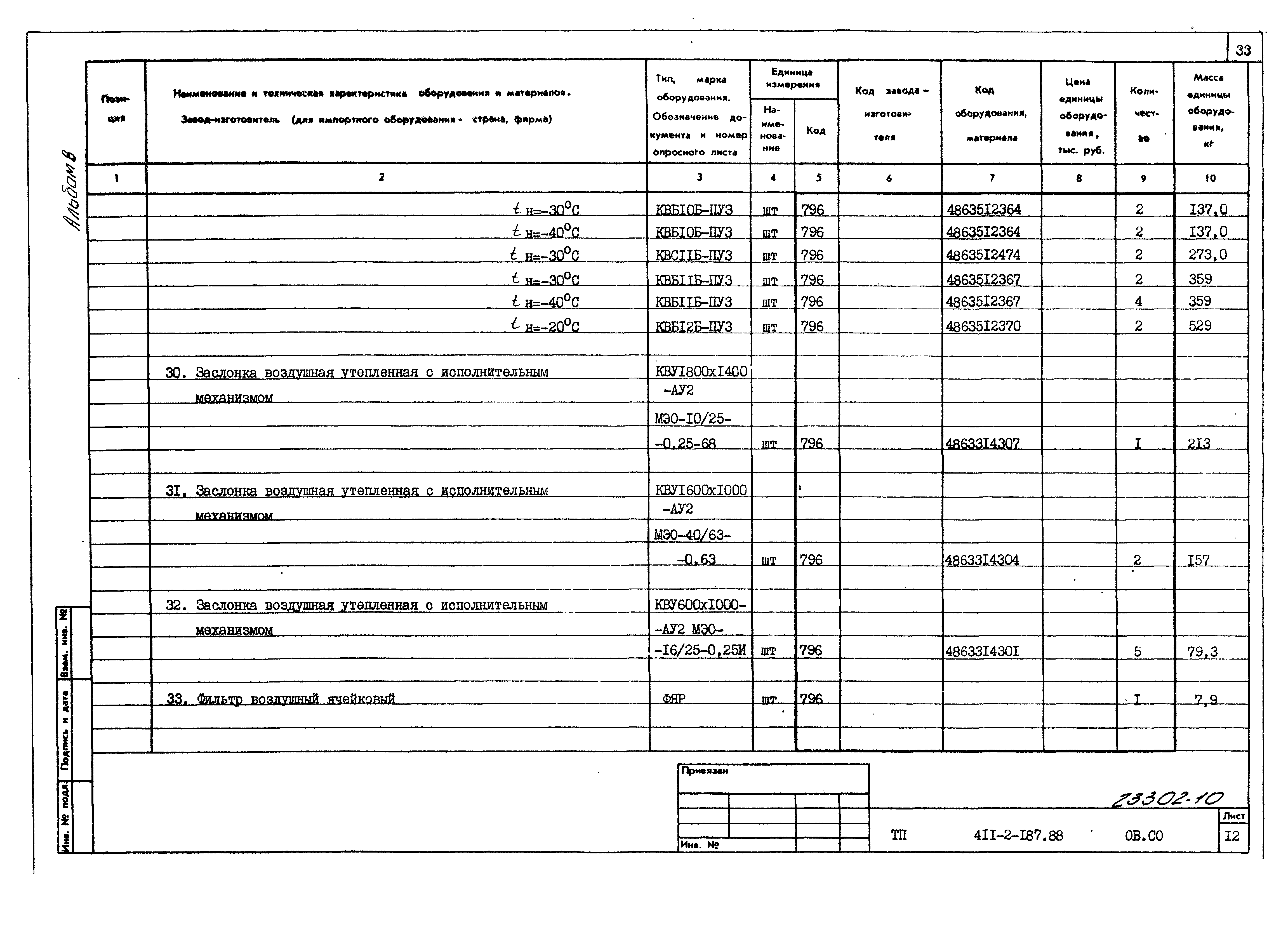 Типовой проект 411-2-187.88