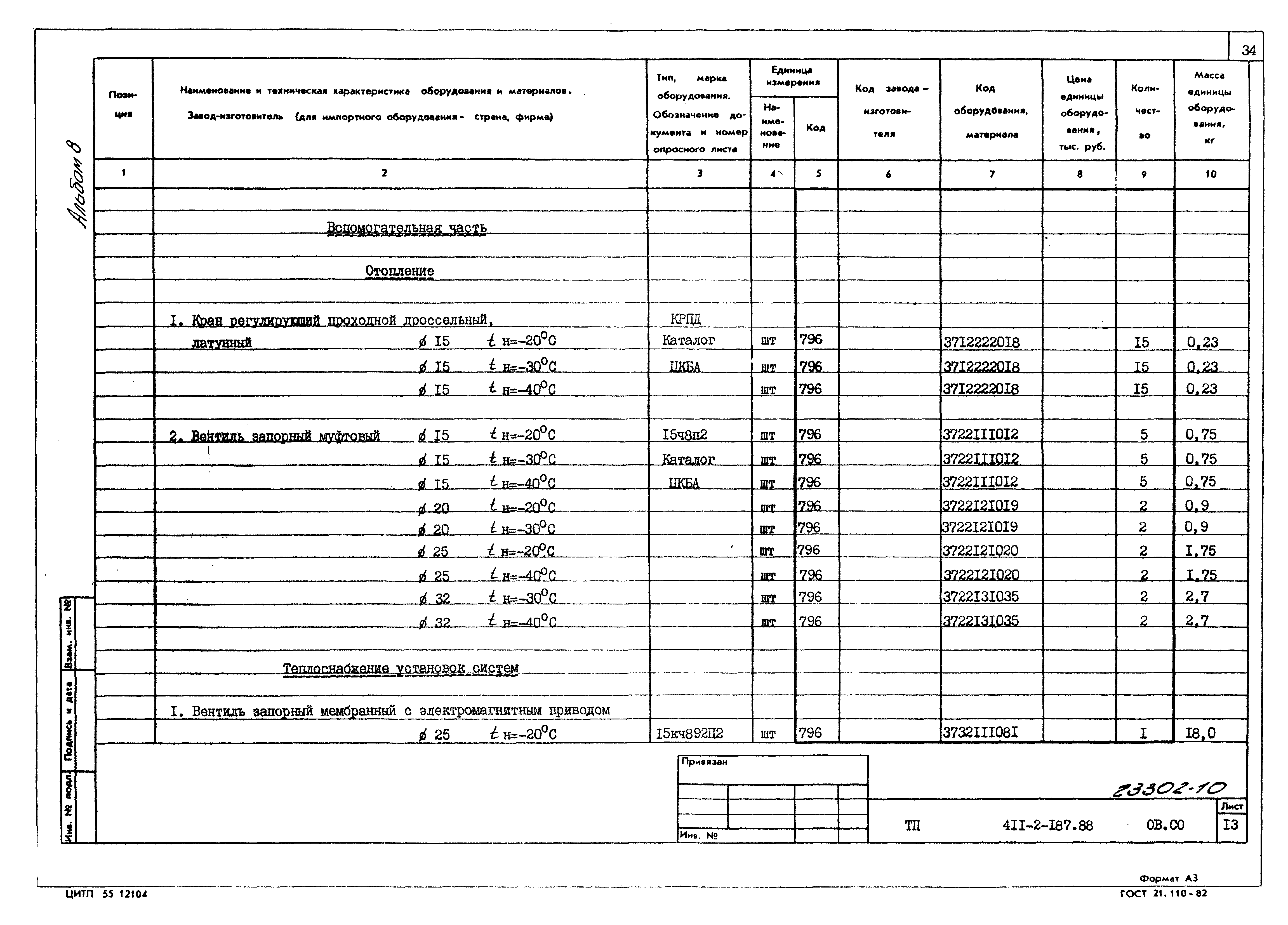 Типовой проект 411-2-187.88