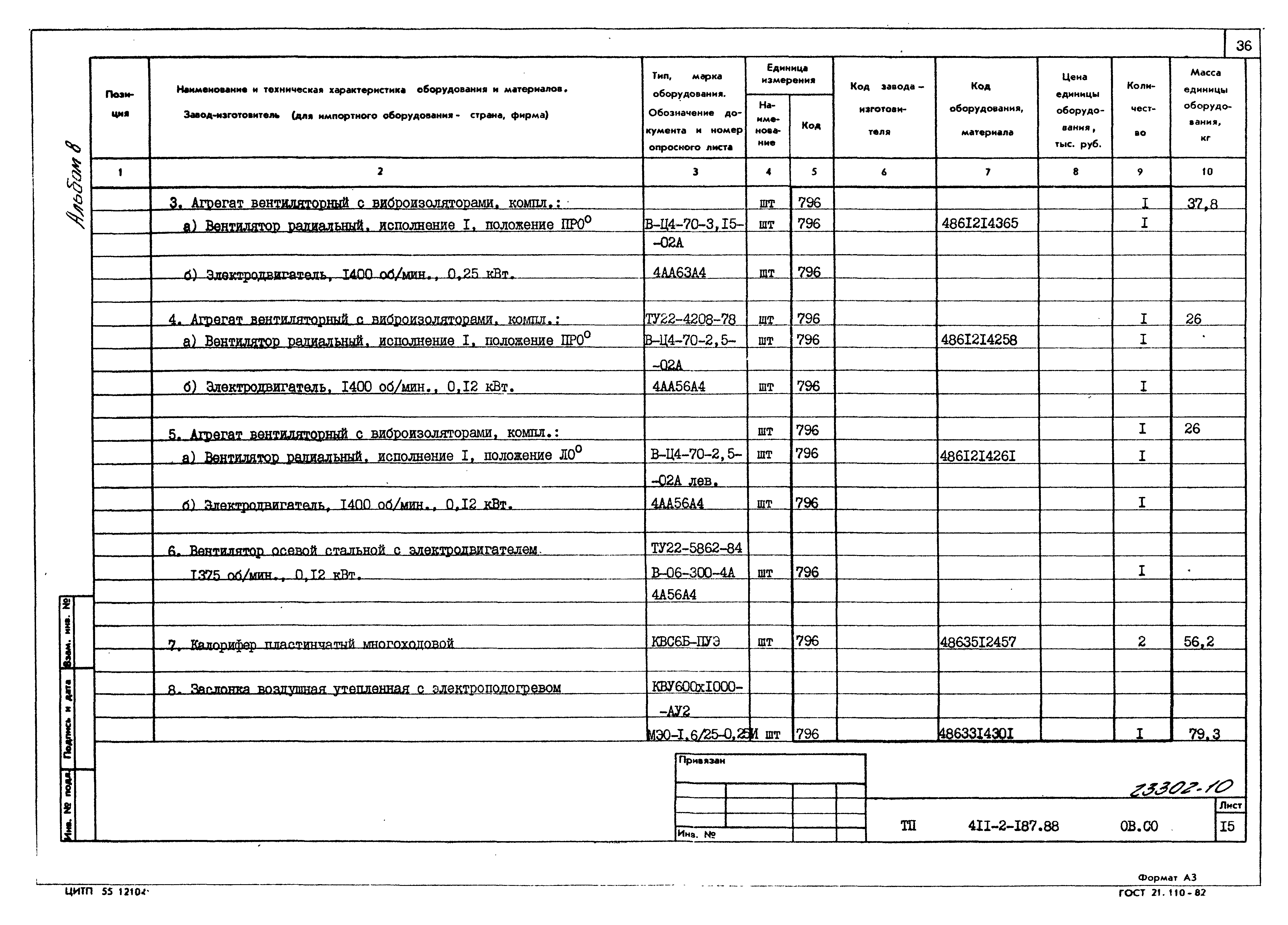 Типовой проект 411-2-187.88