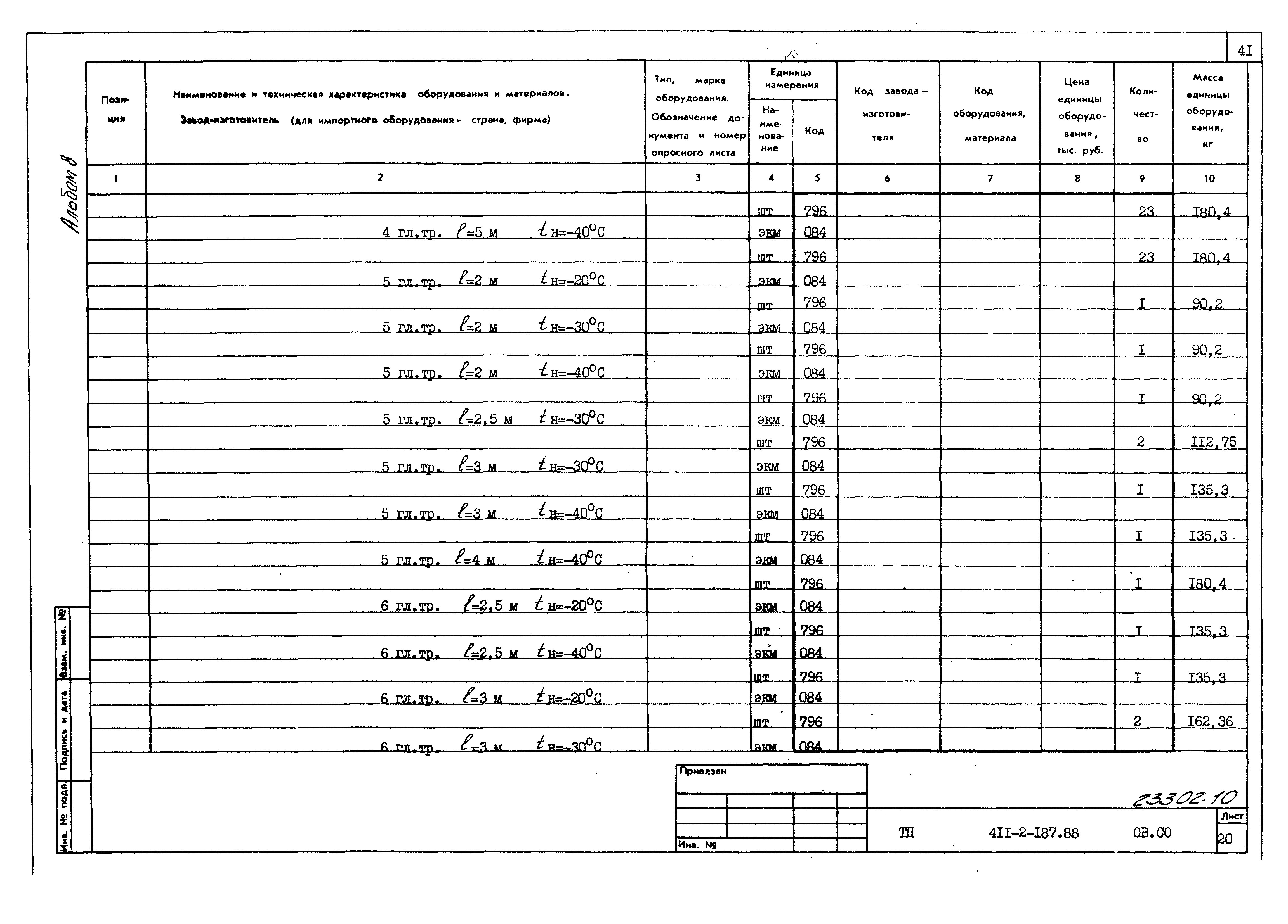 Типовой проект 411-2-187.88