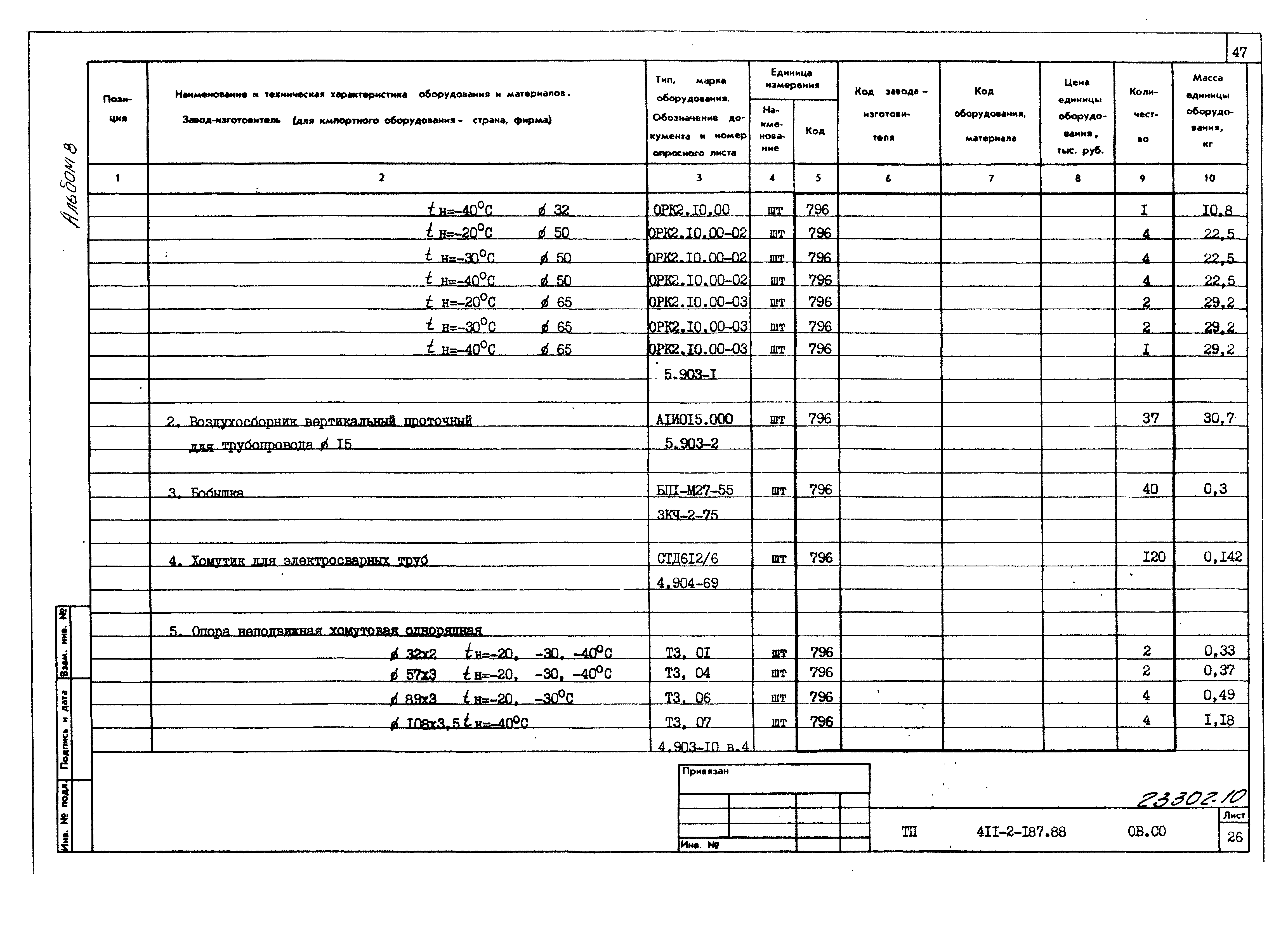 Типовой проект 411-2-187.88