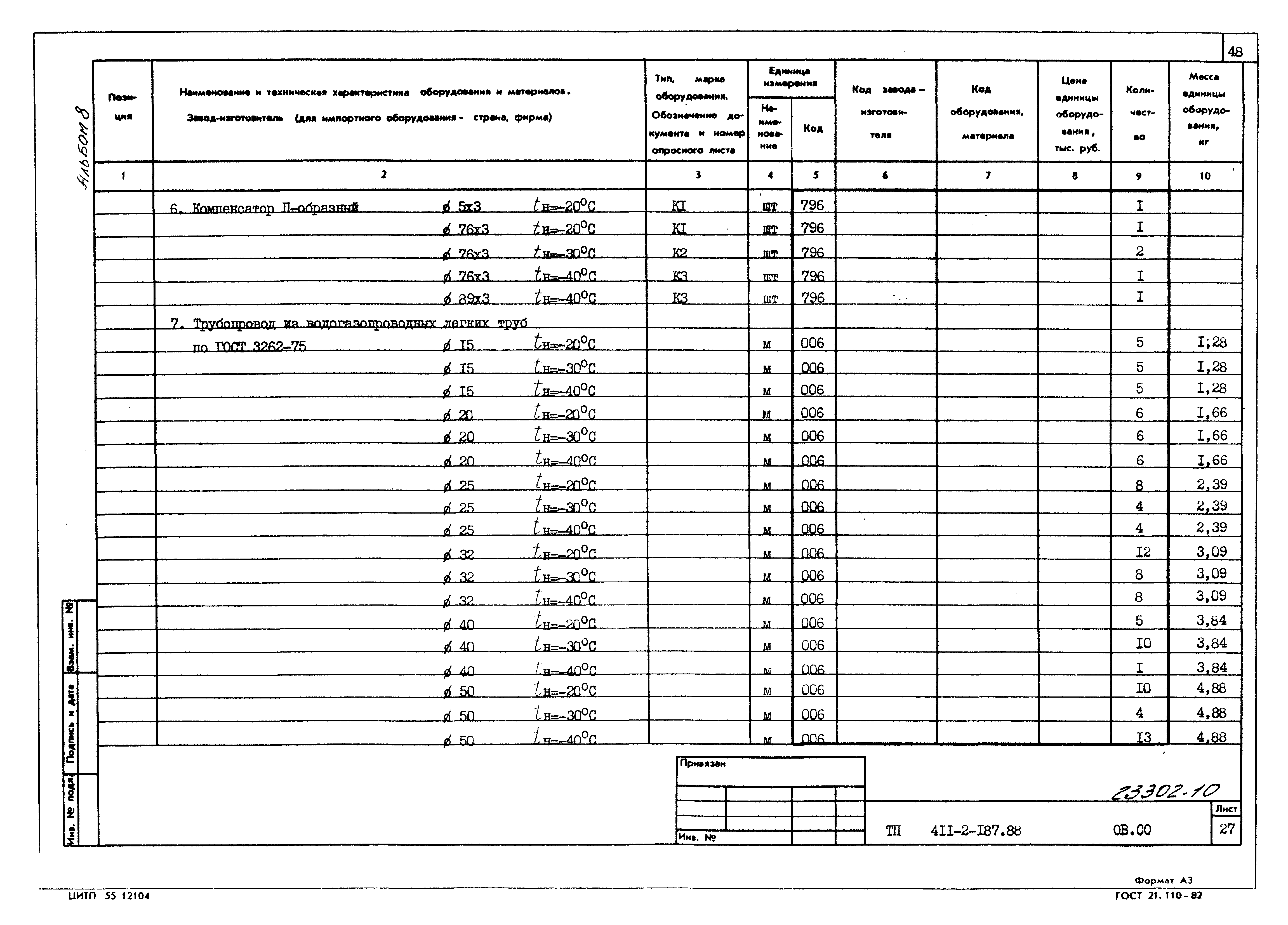 Типовой проект 411-2-187.88