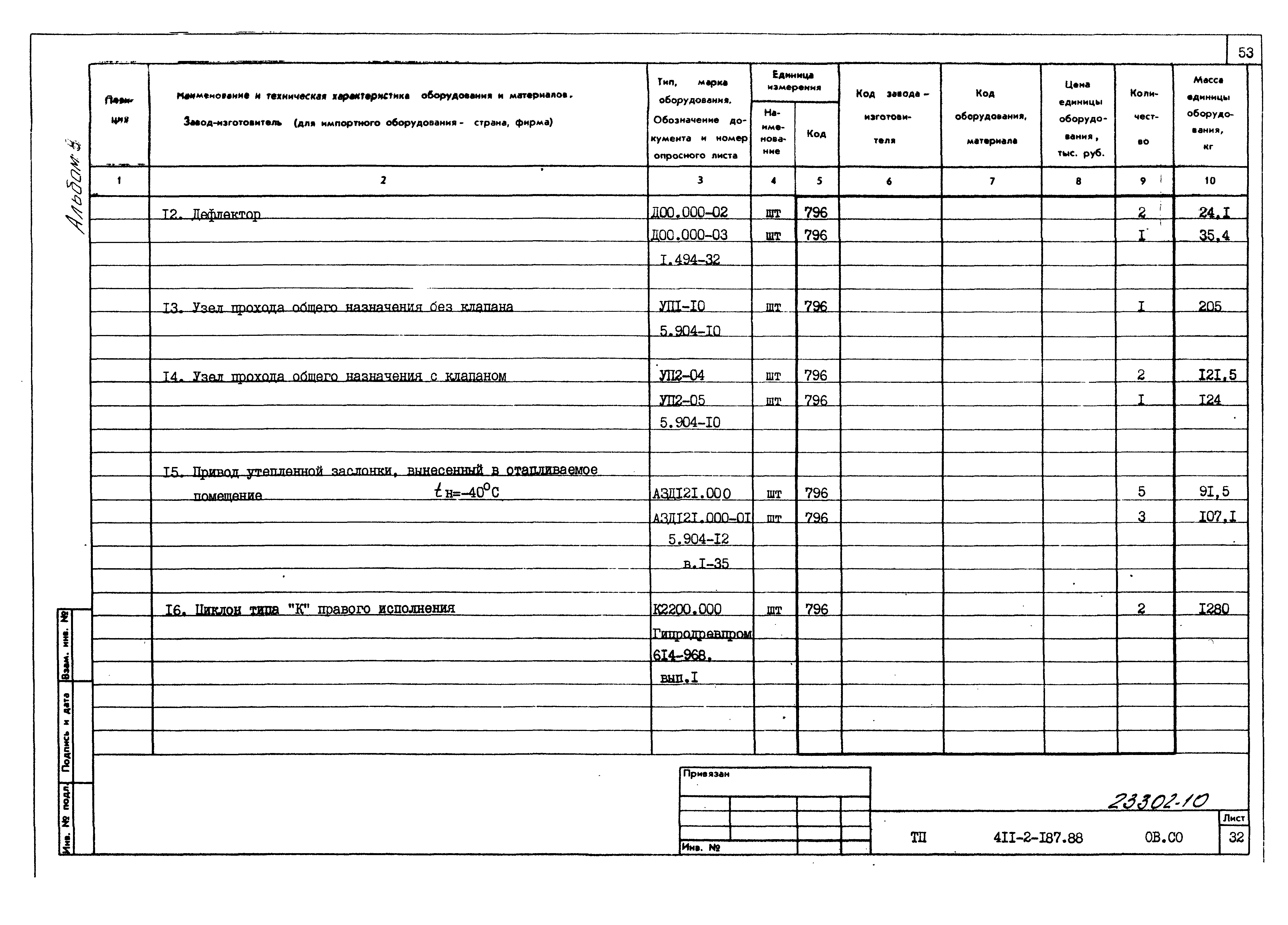 Типовой проект 411-2-187.88