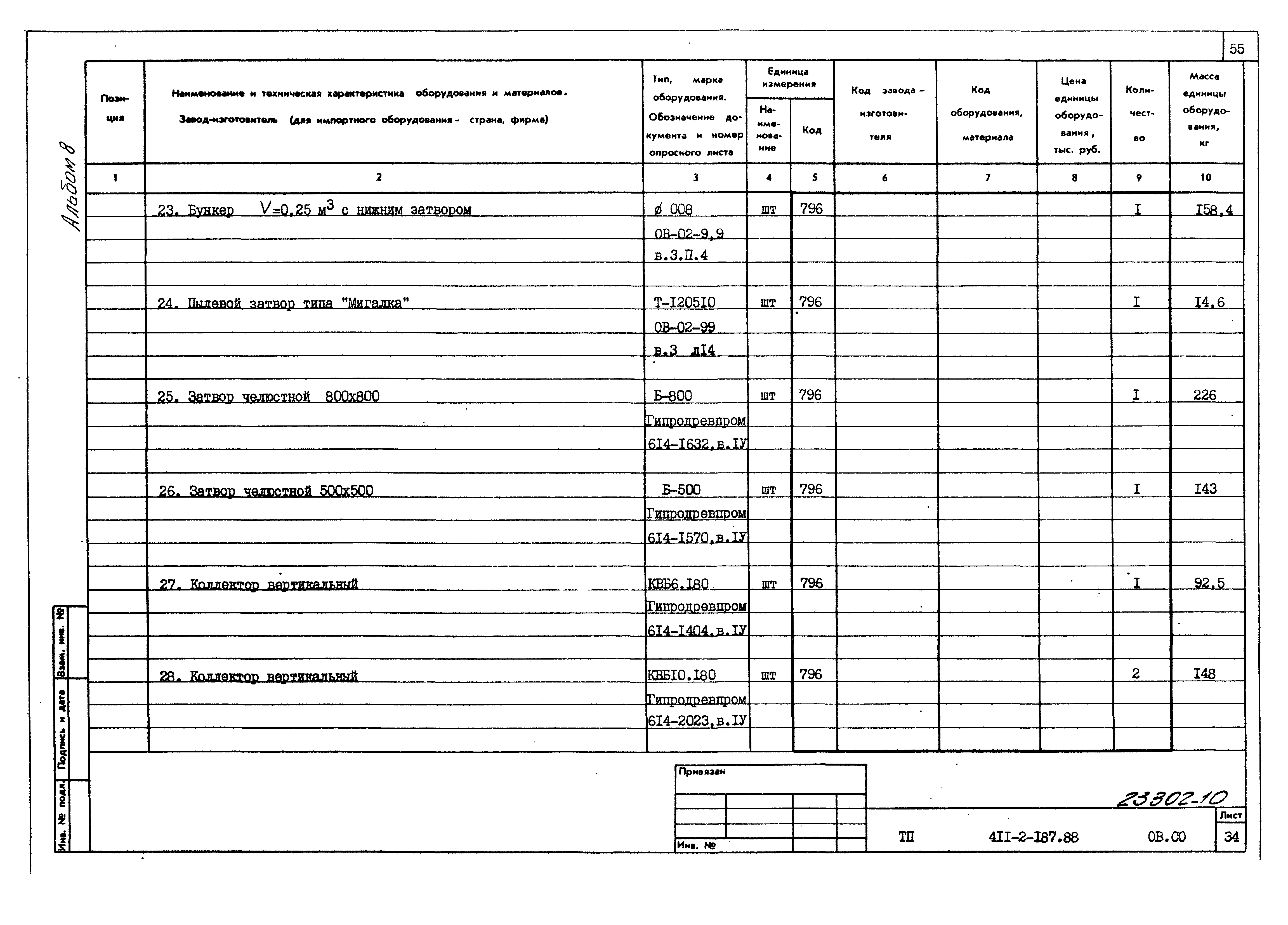 Типовой проект 411-2-187.88