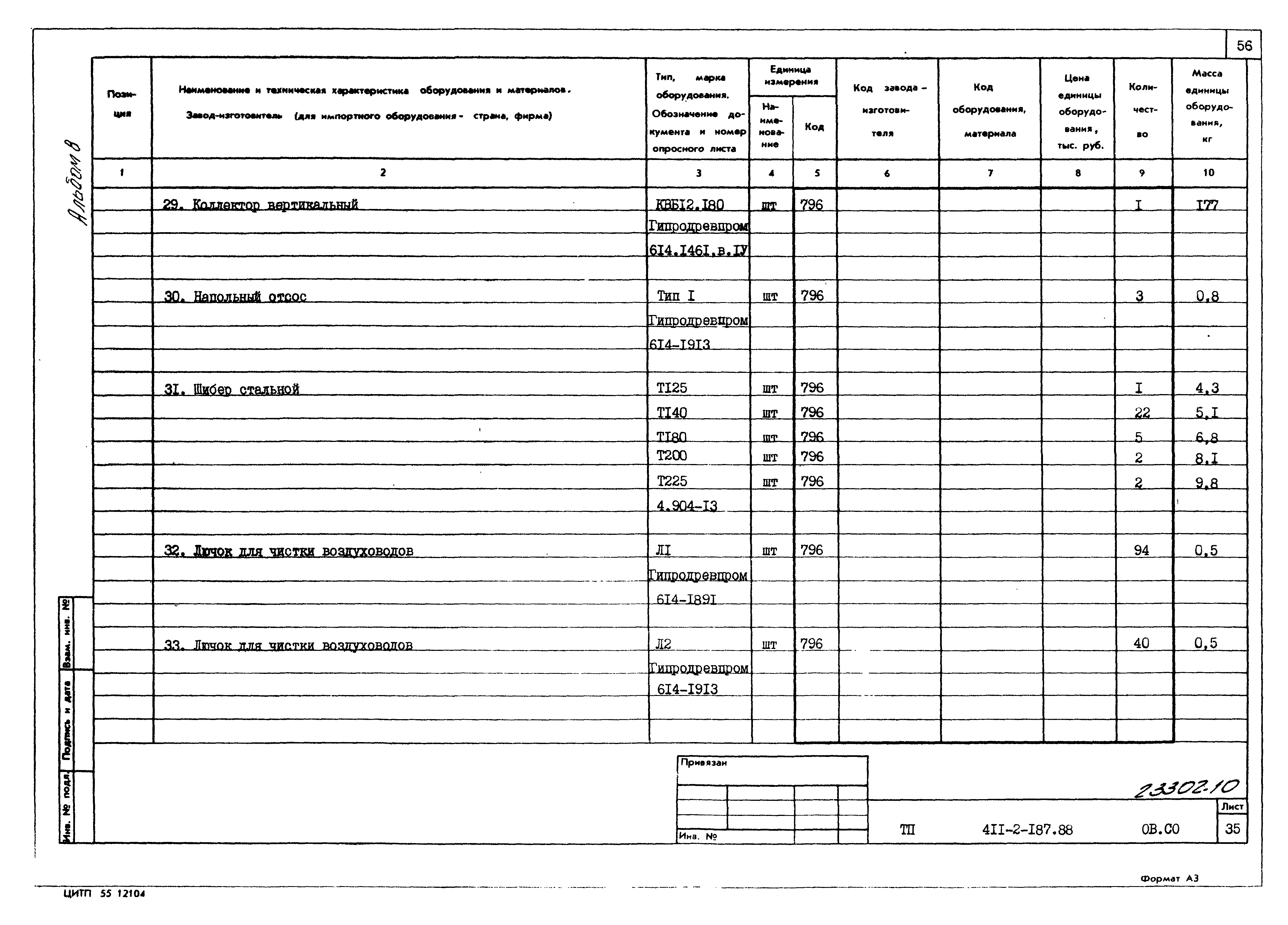 Типовой проект 411-2-187.88