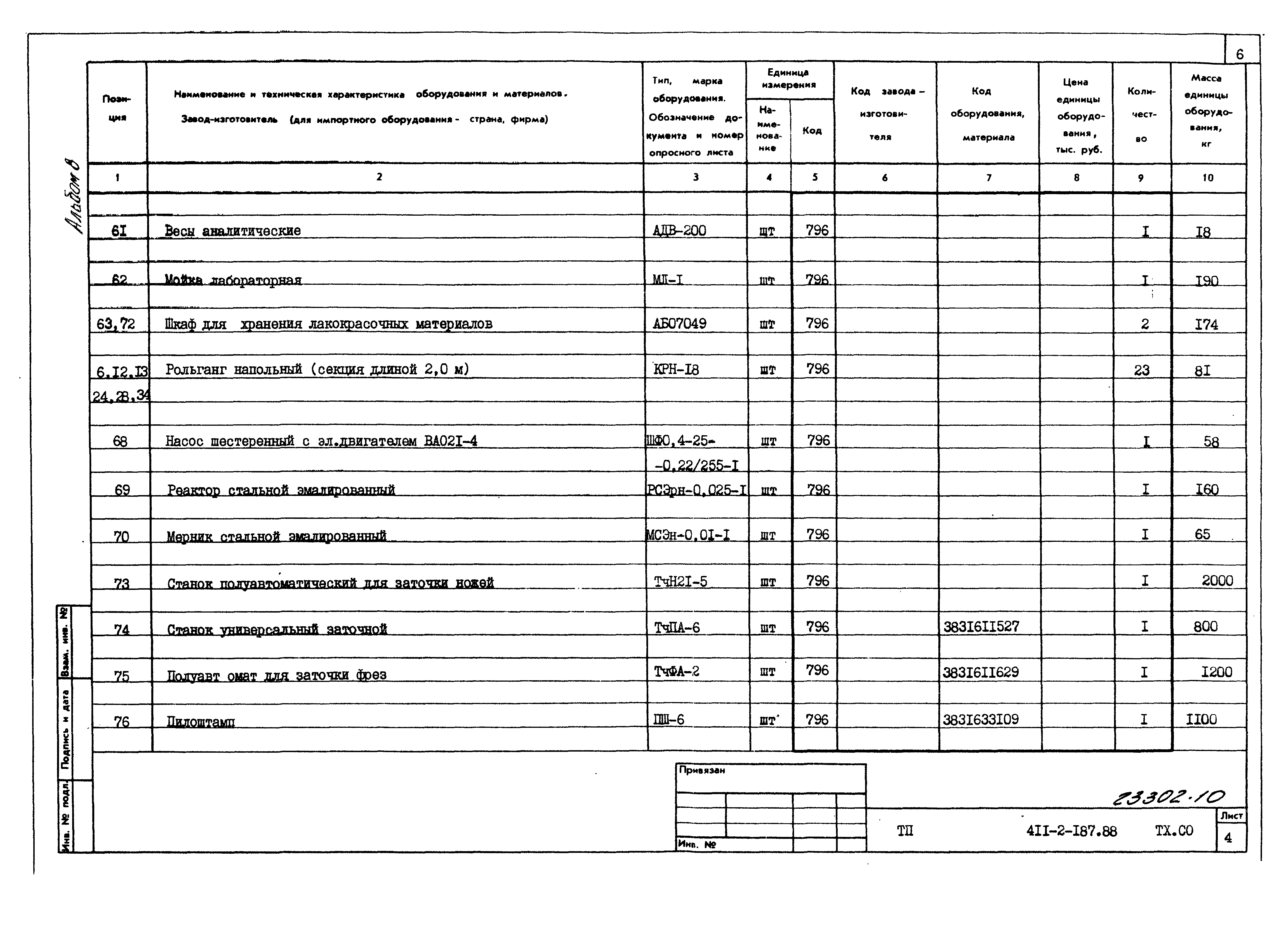 Типовой проект 411-2-187.88