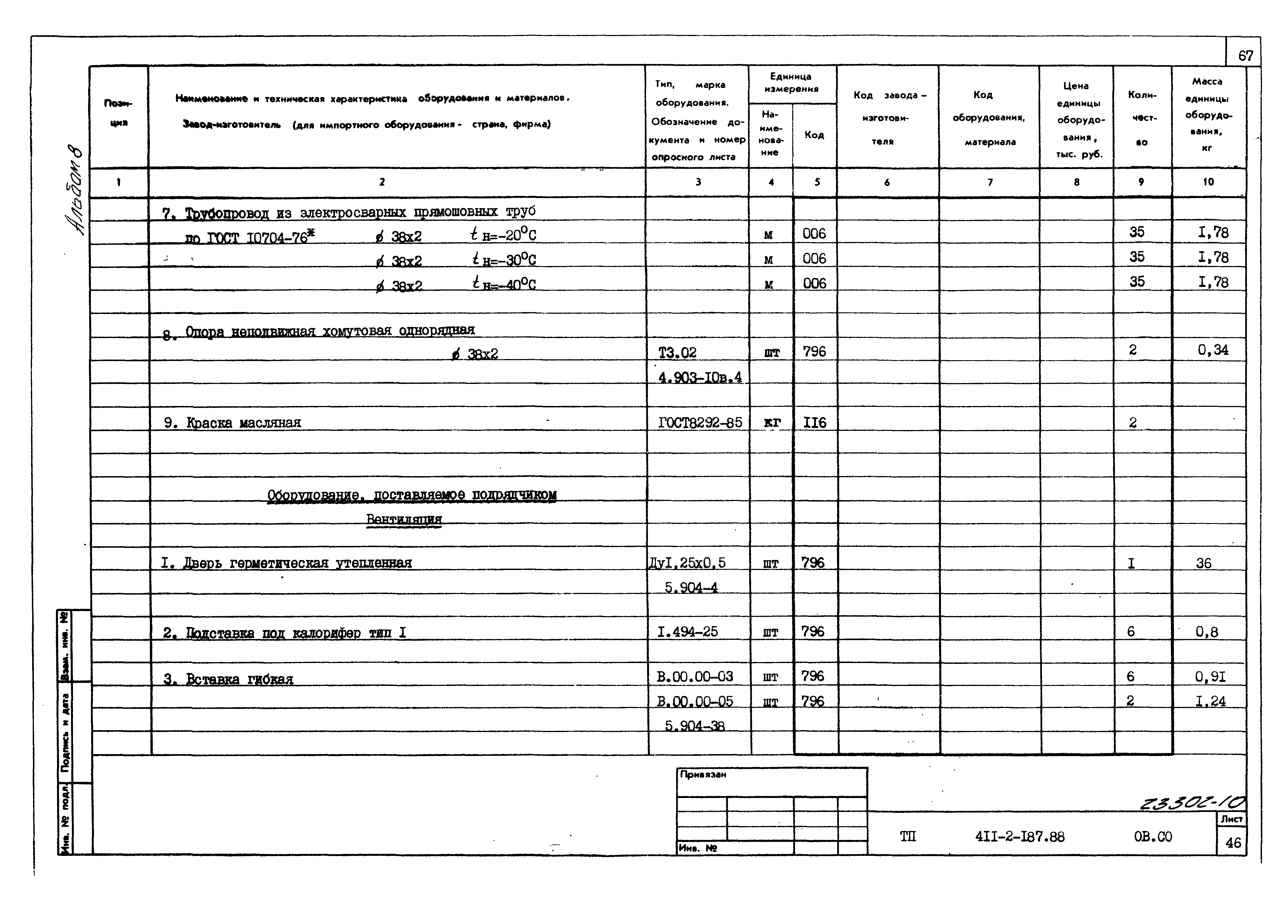 Типовой проект 411-2-187.88