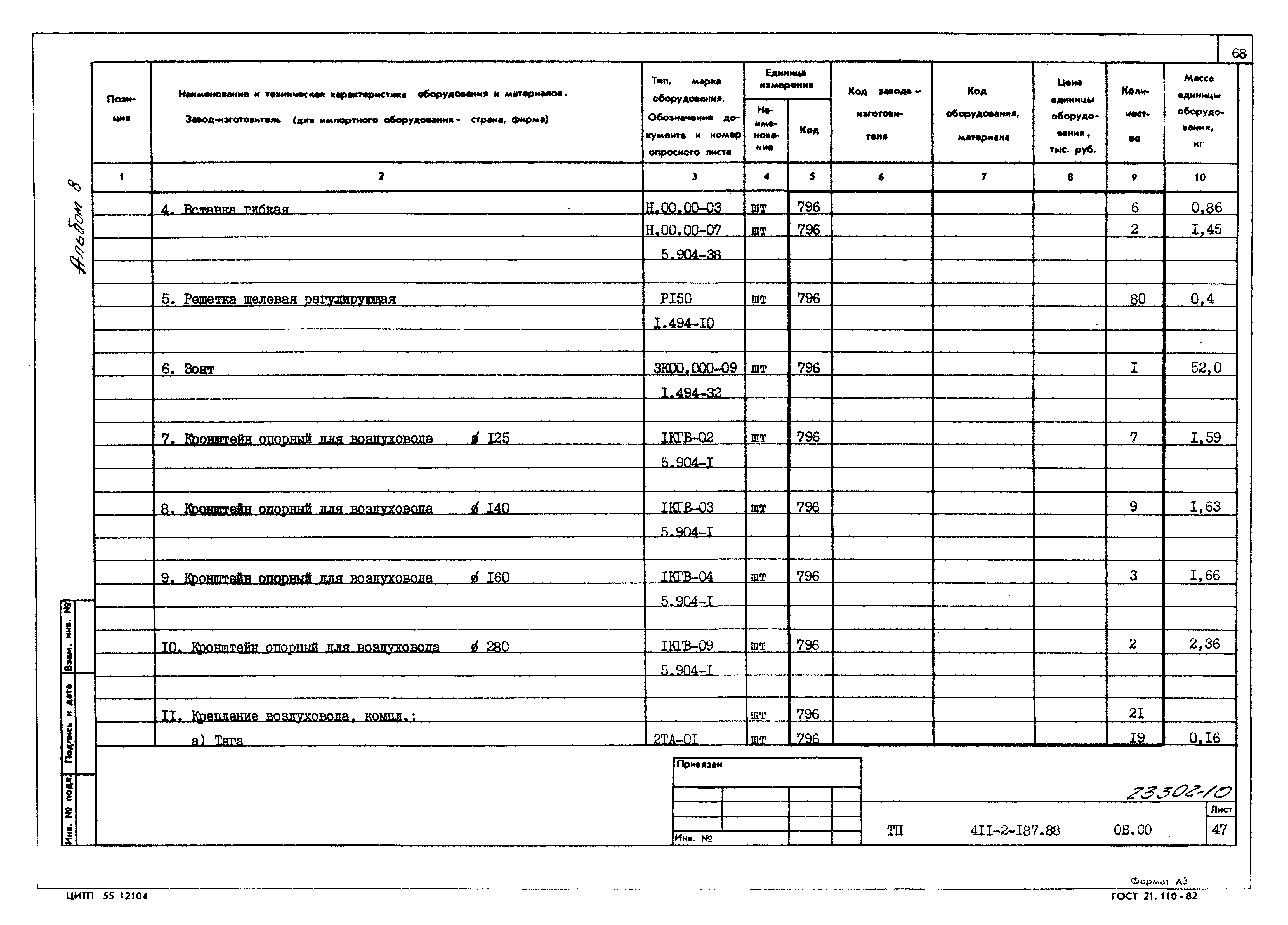 Типовой проект 411-2-187.88