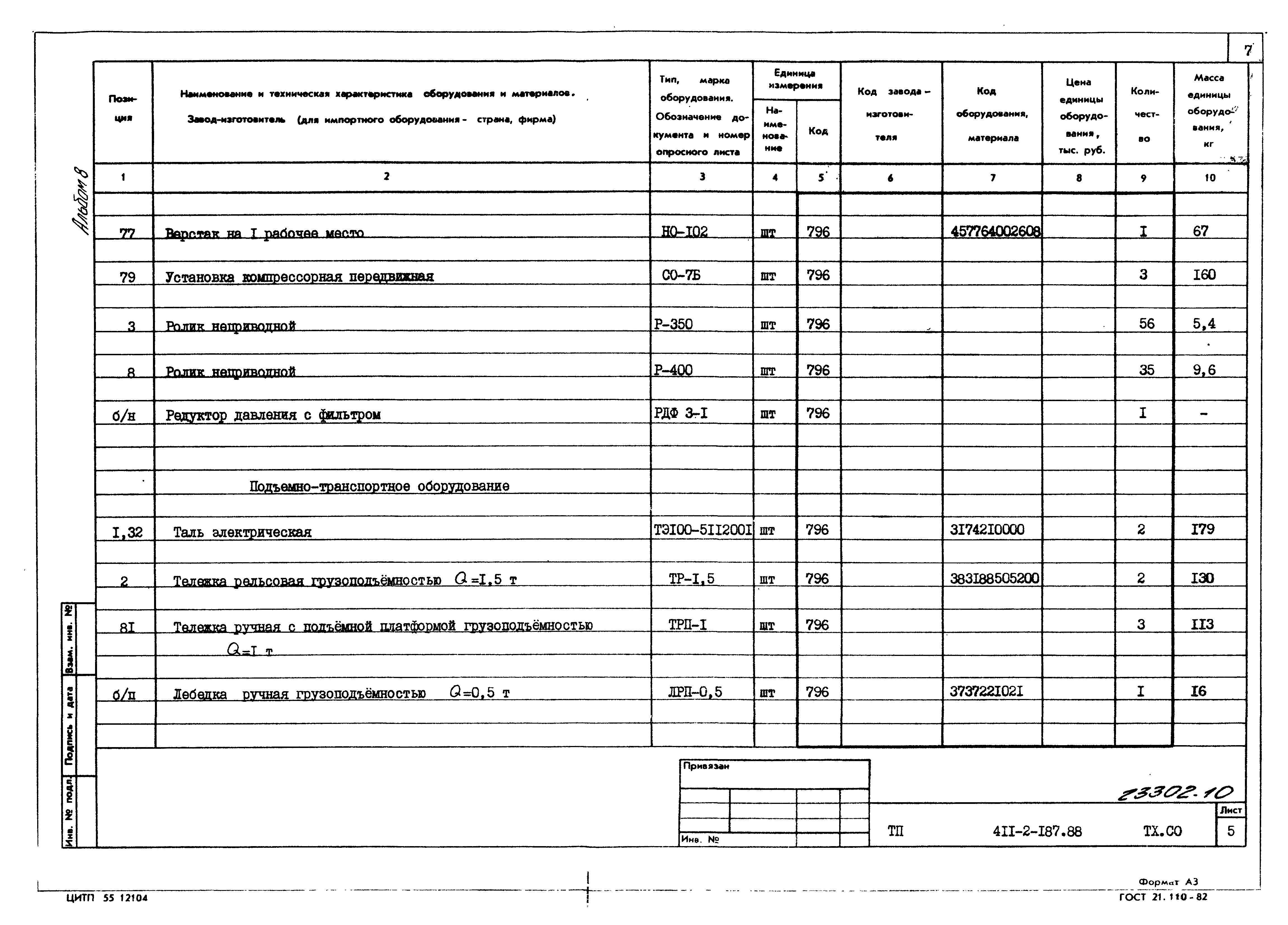 Типовой проект 411-2-187.88