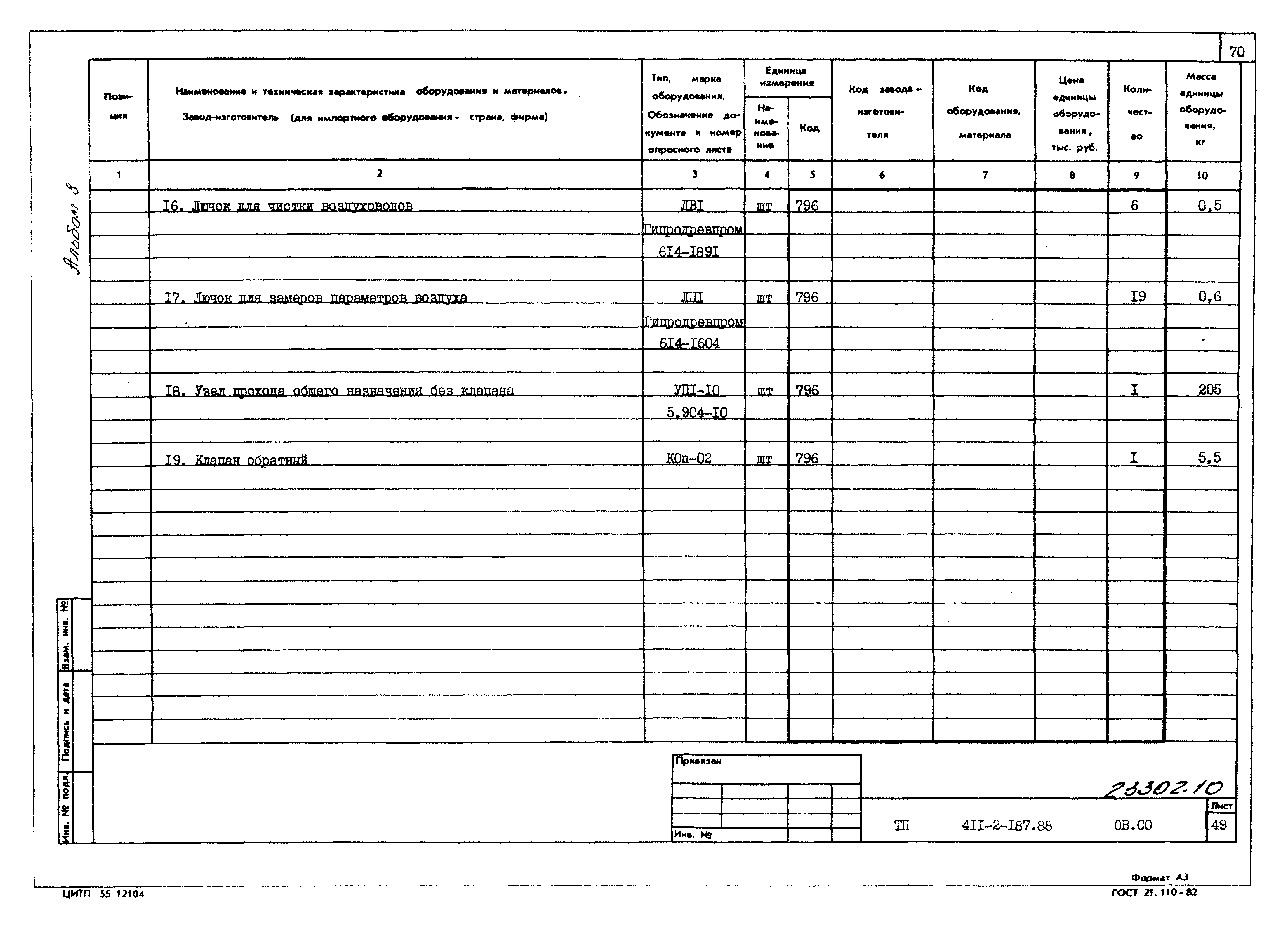 Типовой проект 411-2-187.88