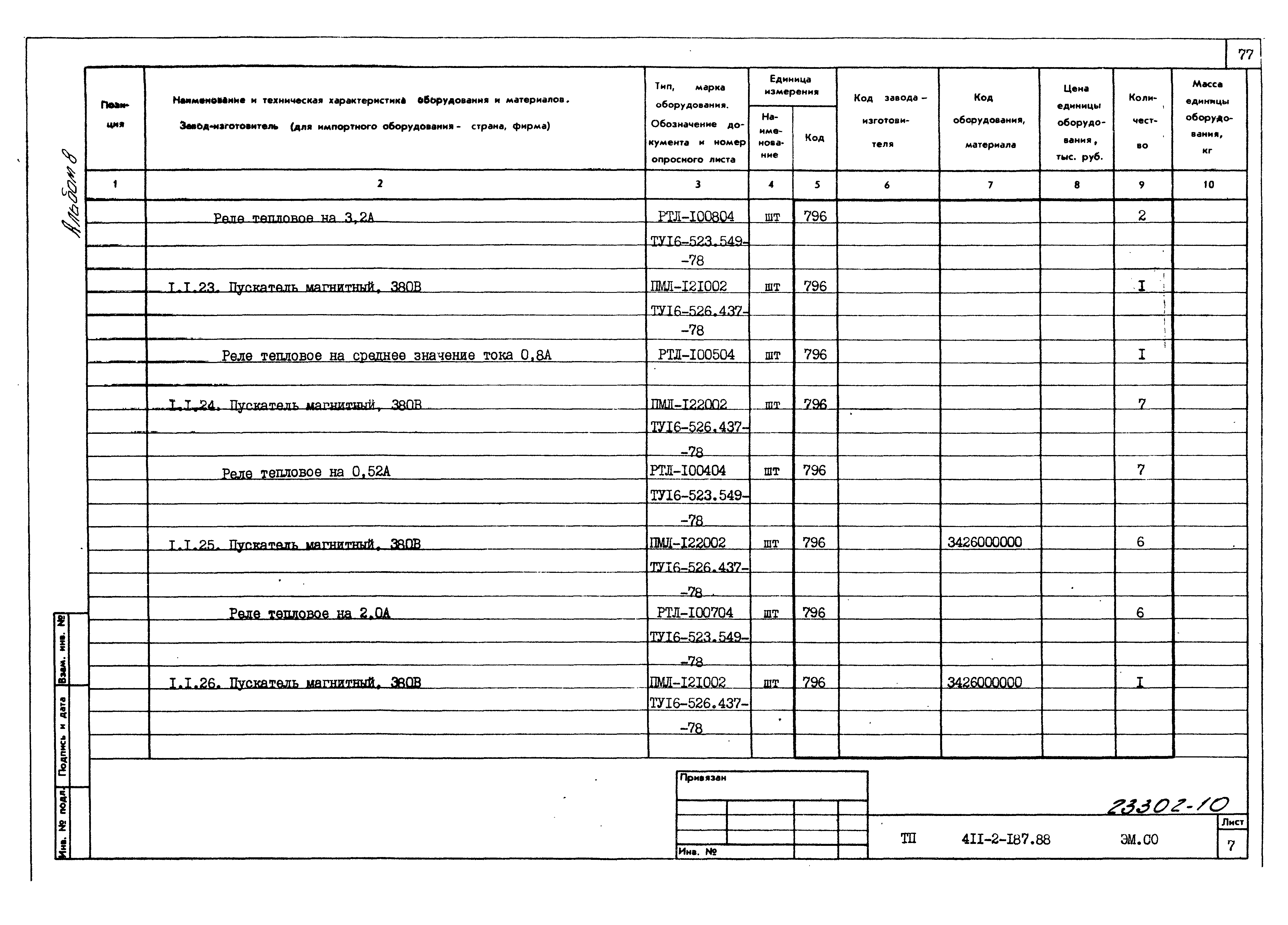 Типовой проект 411-2-187.88