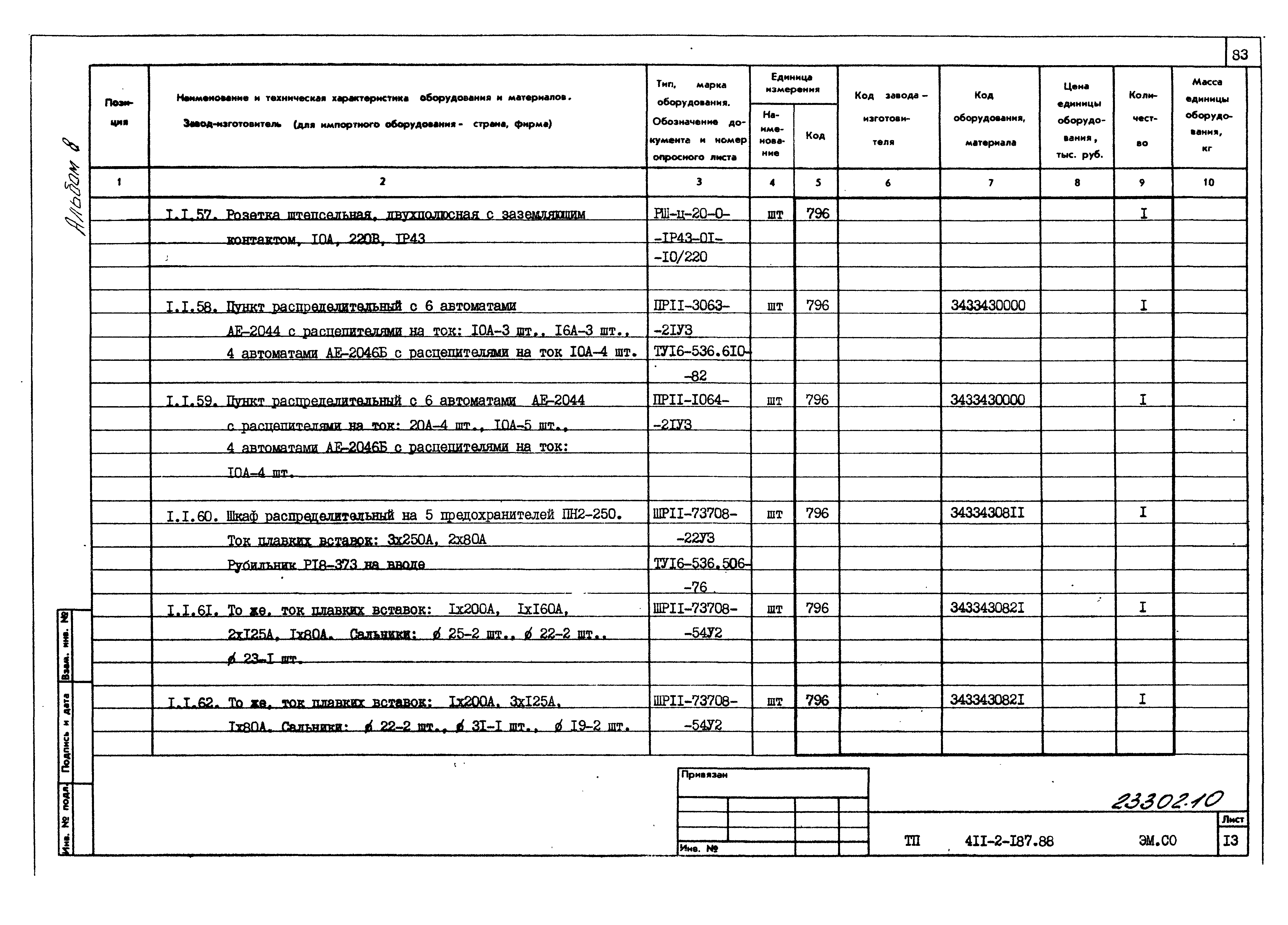 Типовой проект 411-2-187.88