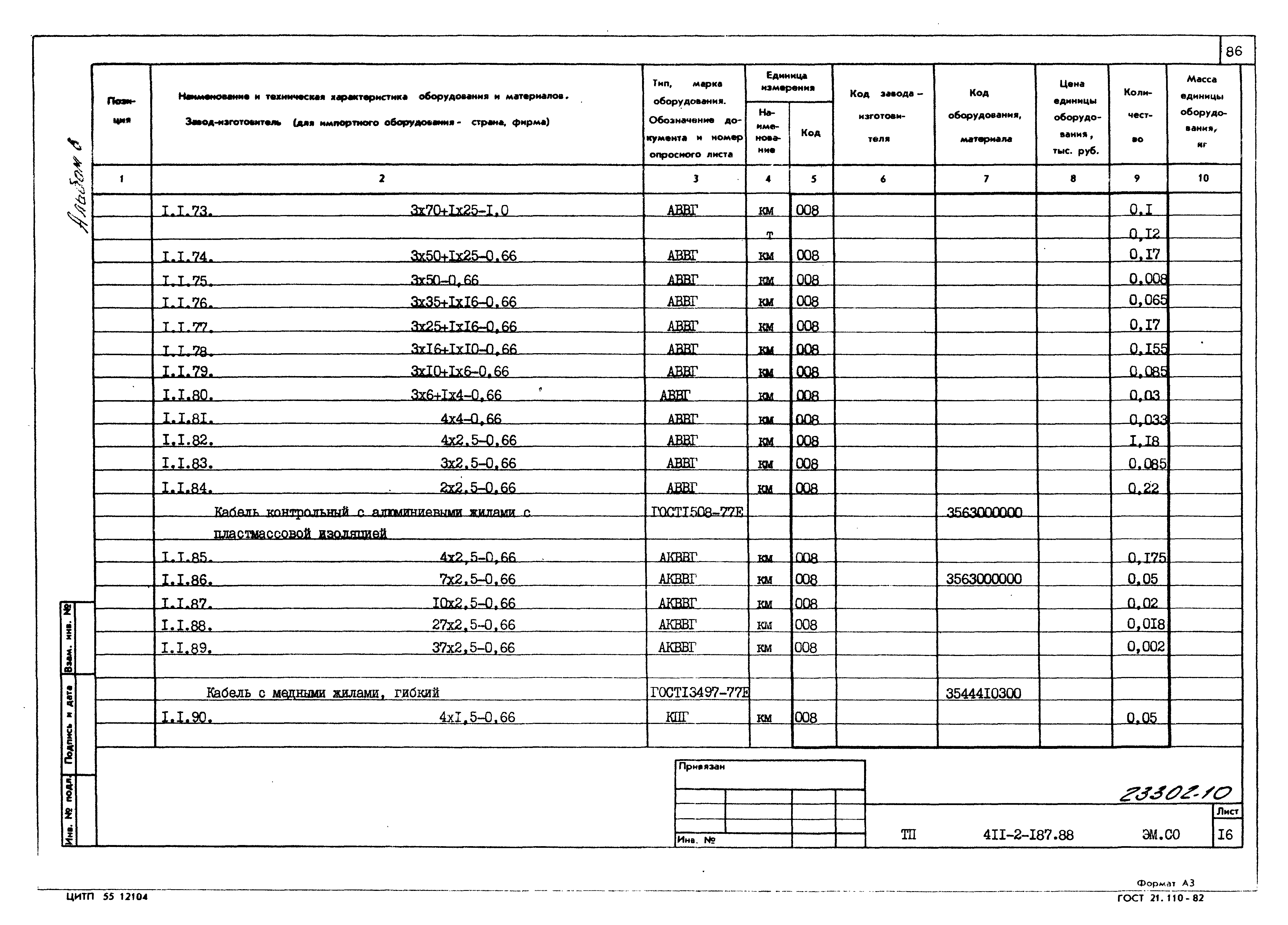 Типовой проект 411-2-187.88