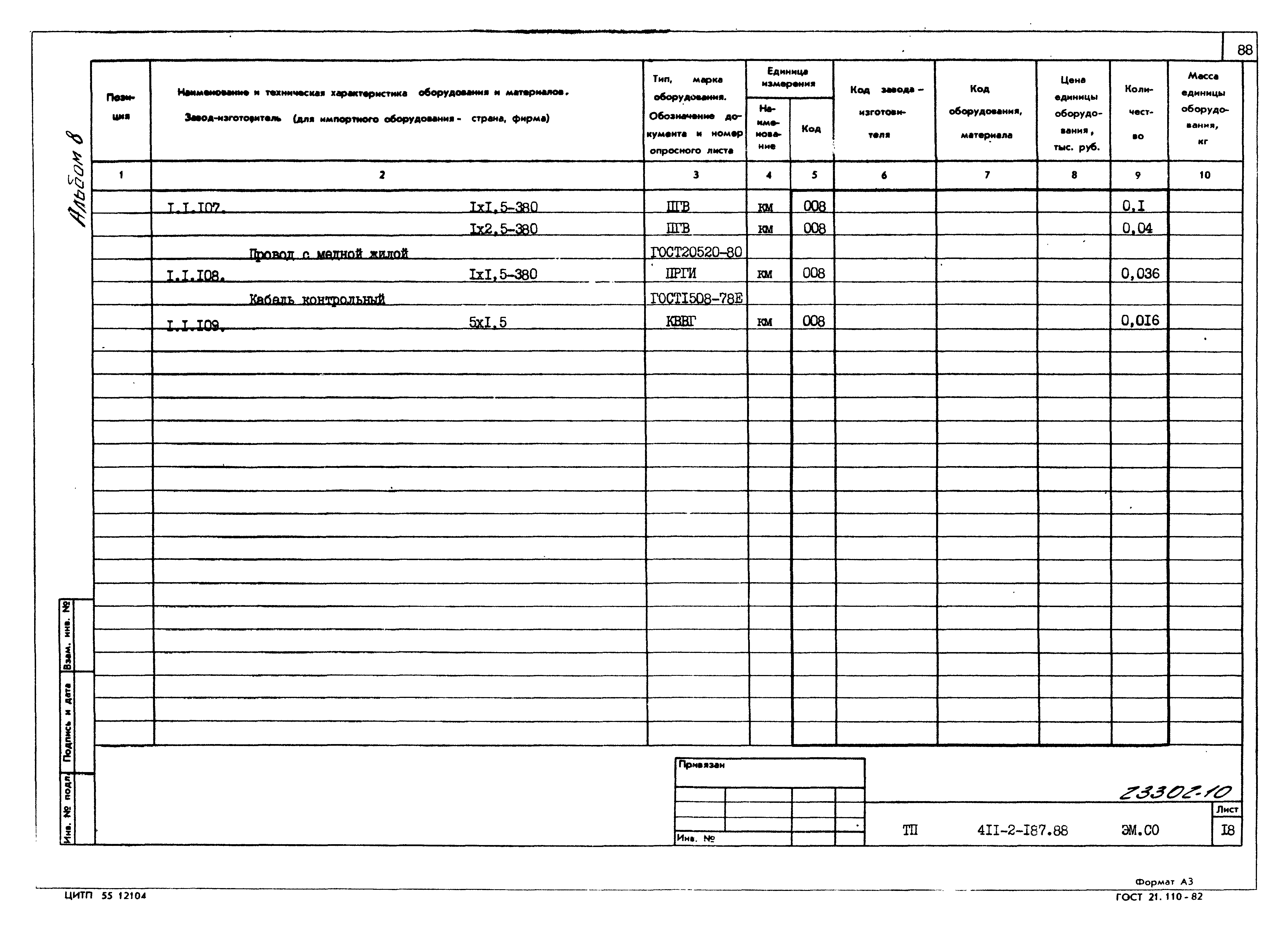 Типовой проект 411-2-187.88