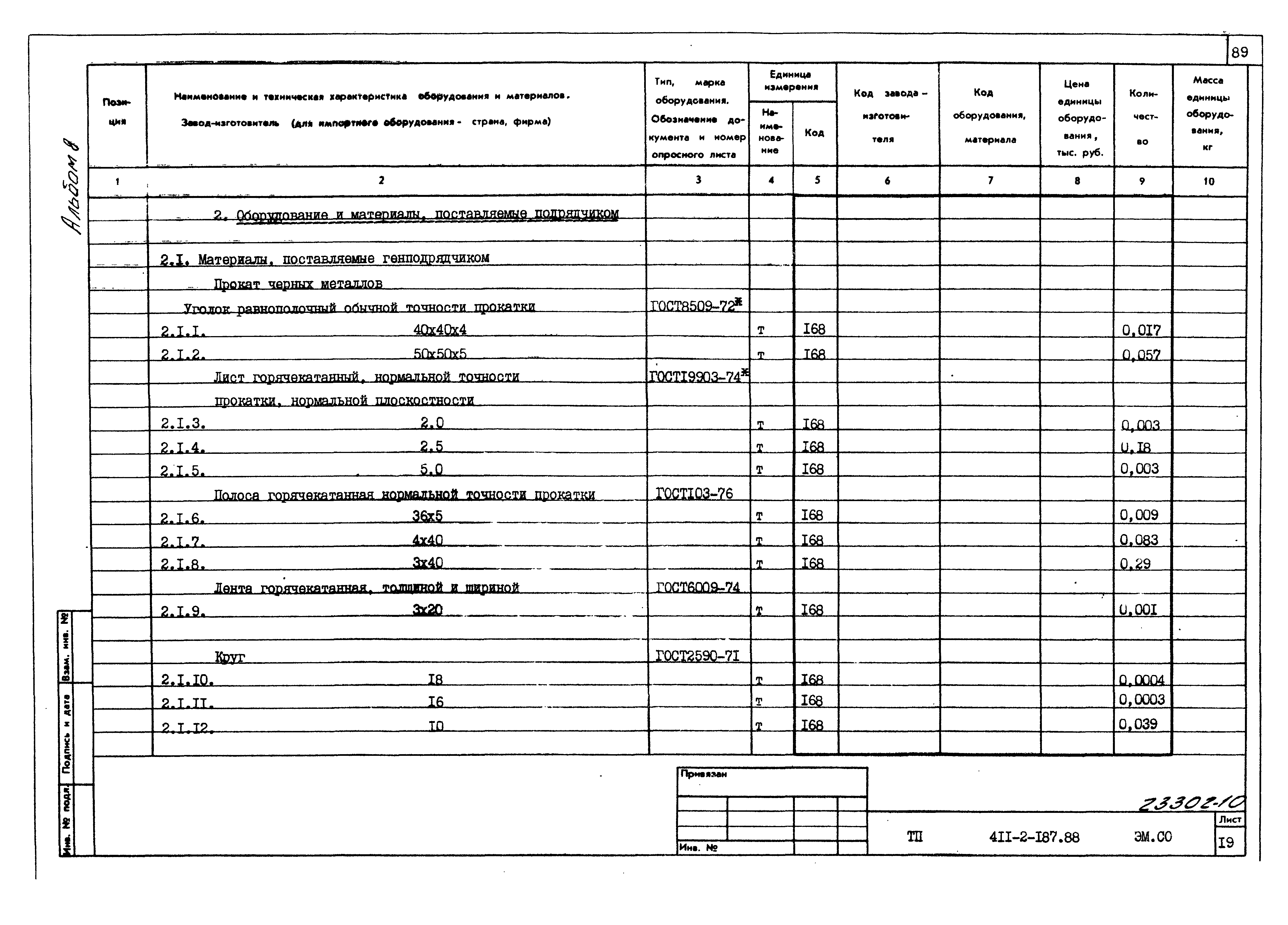 Типовой проект 411-2-187.88