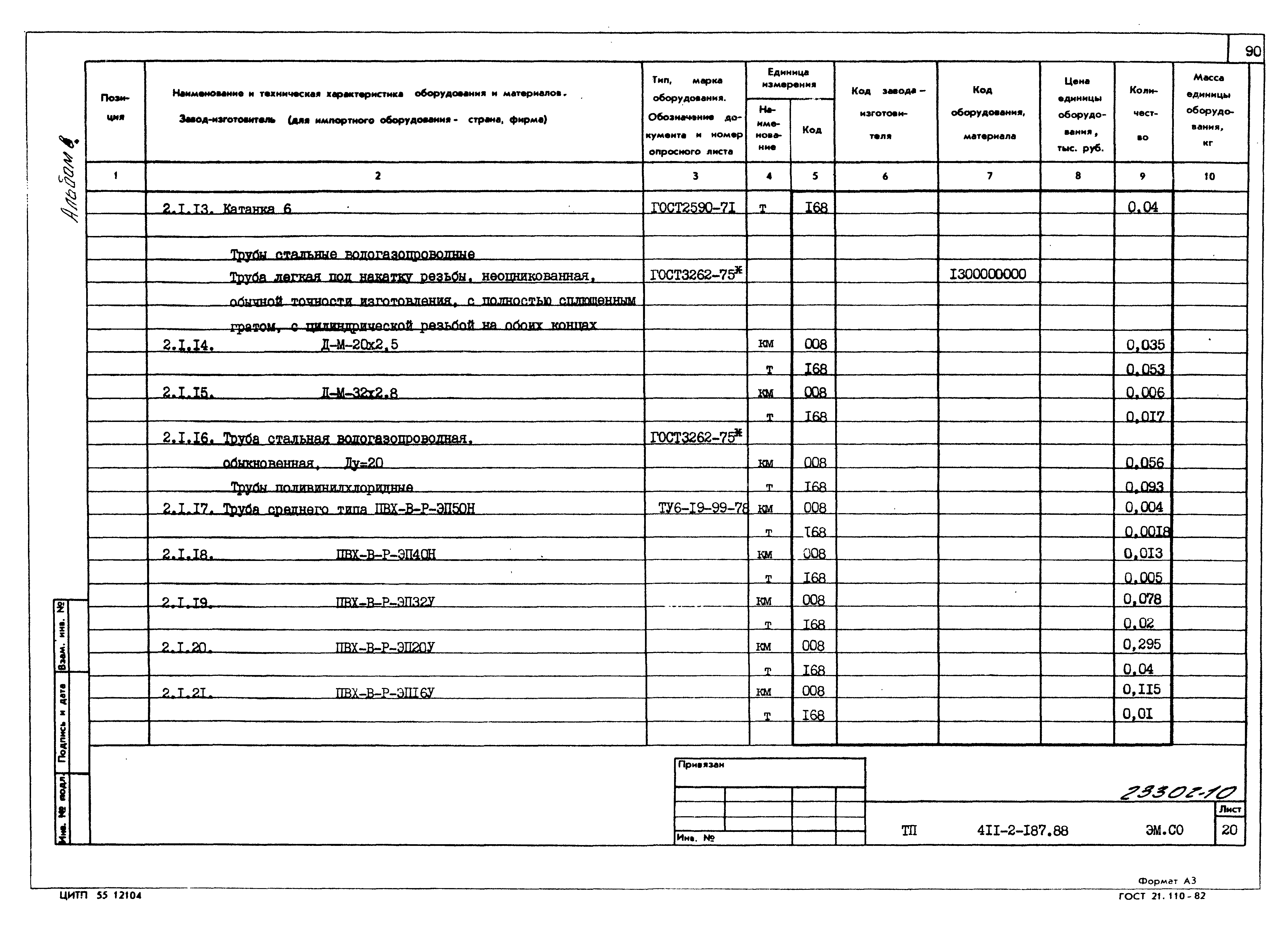 Типовой проект 411-2-187.88