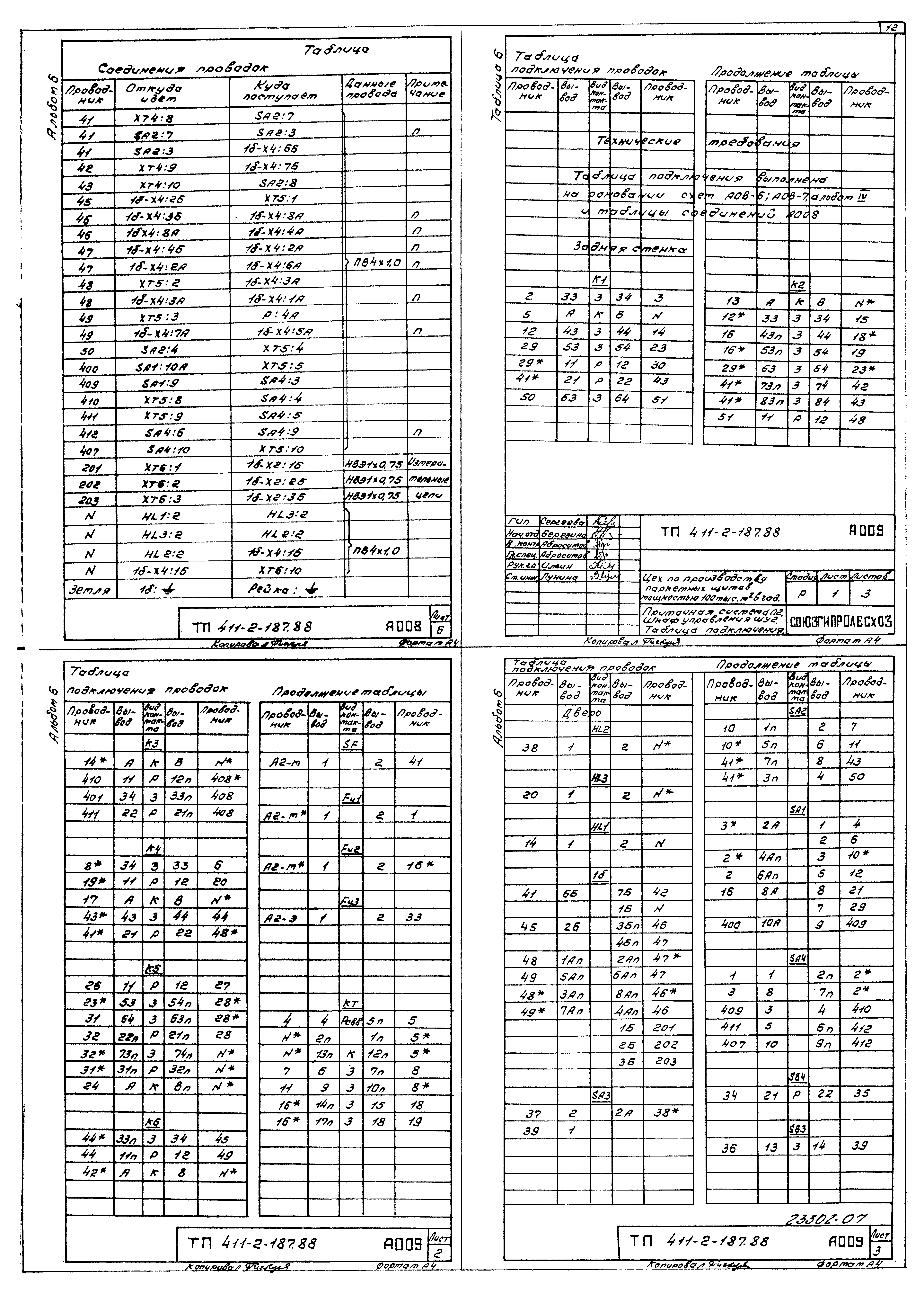 Типовой проект 411-2-187.88