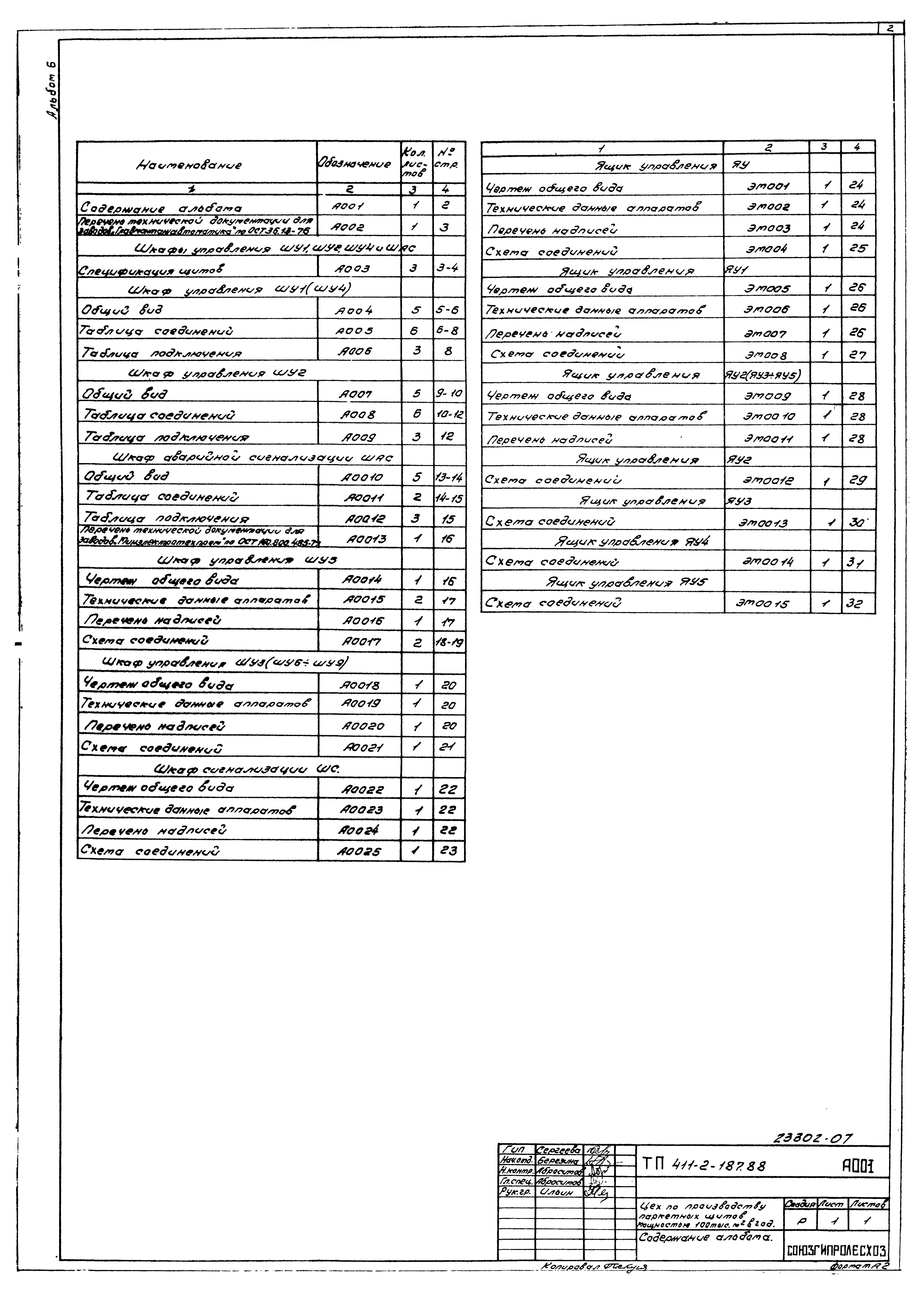 Типовой проект 411-2-187.88