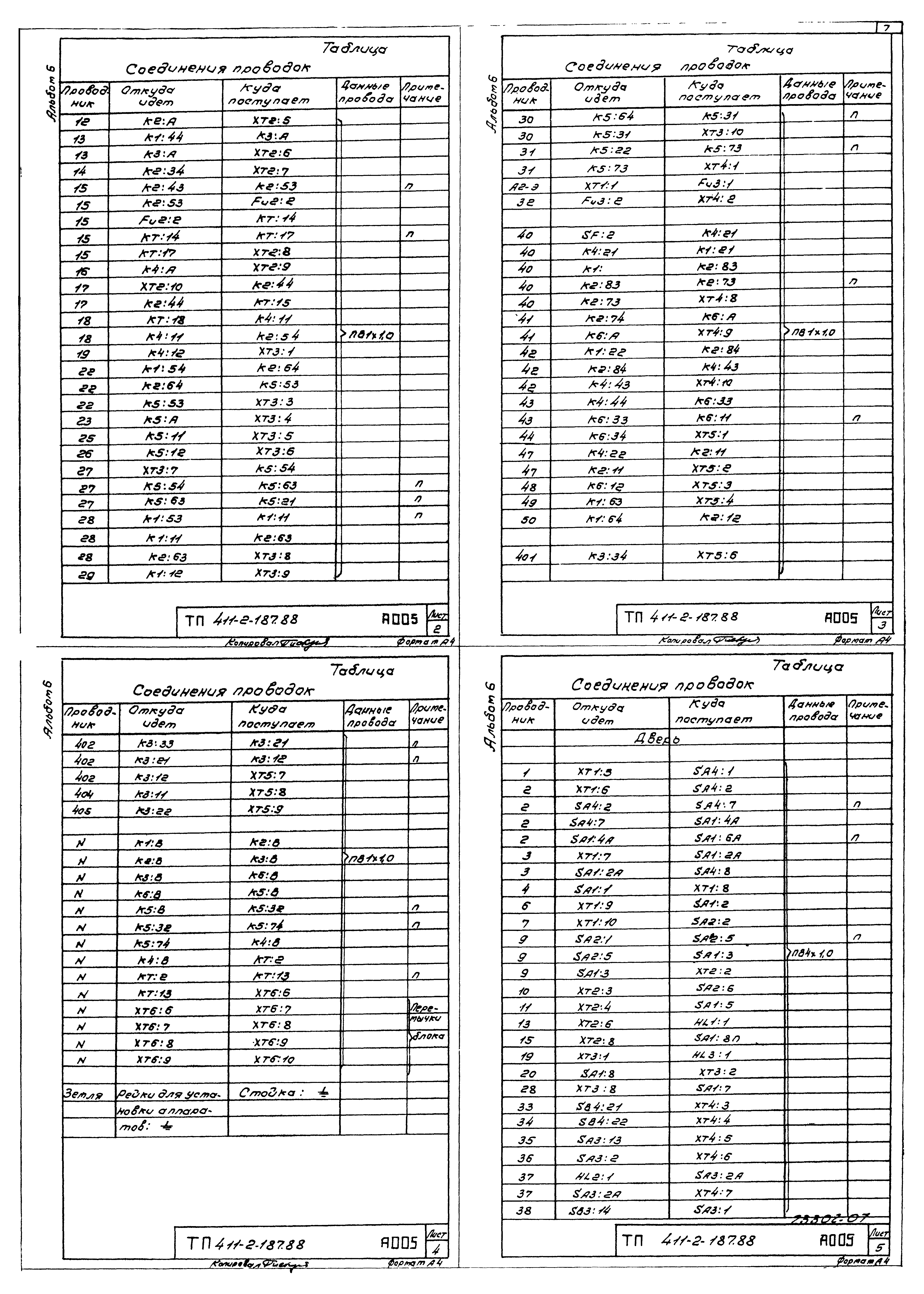 Типовой проект 411-2-187.88