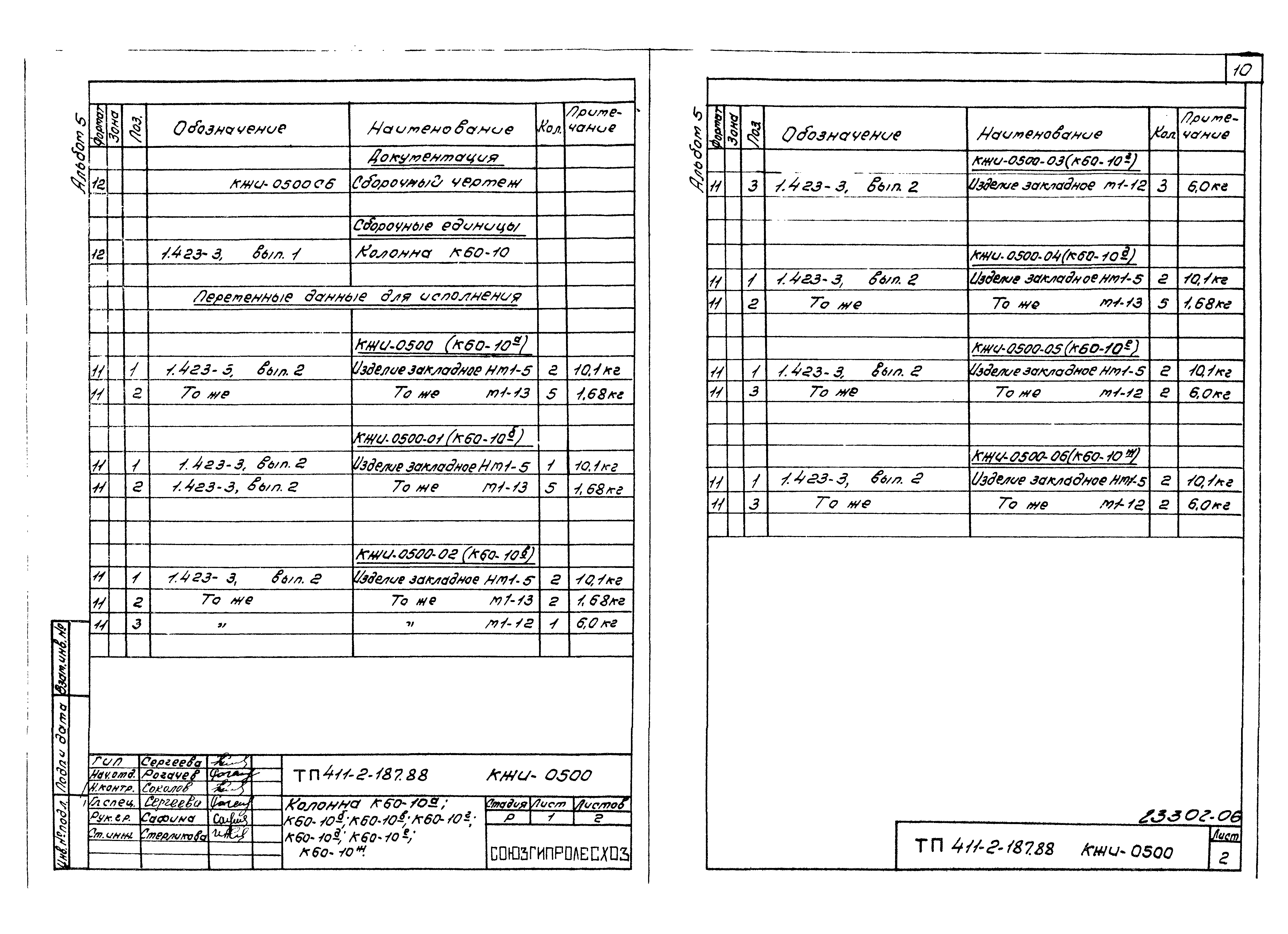 Типовой проект 411-2-187.88