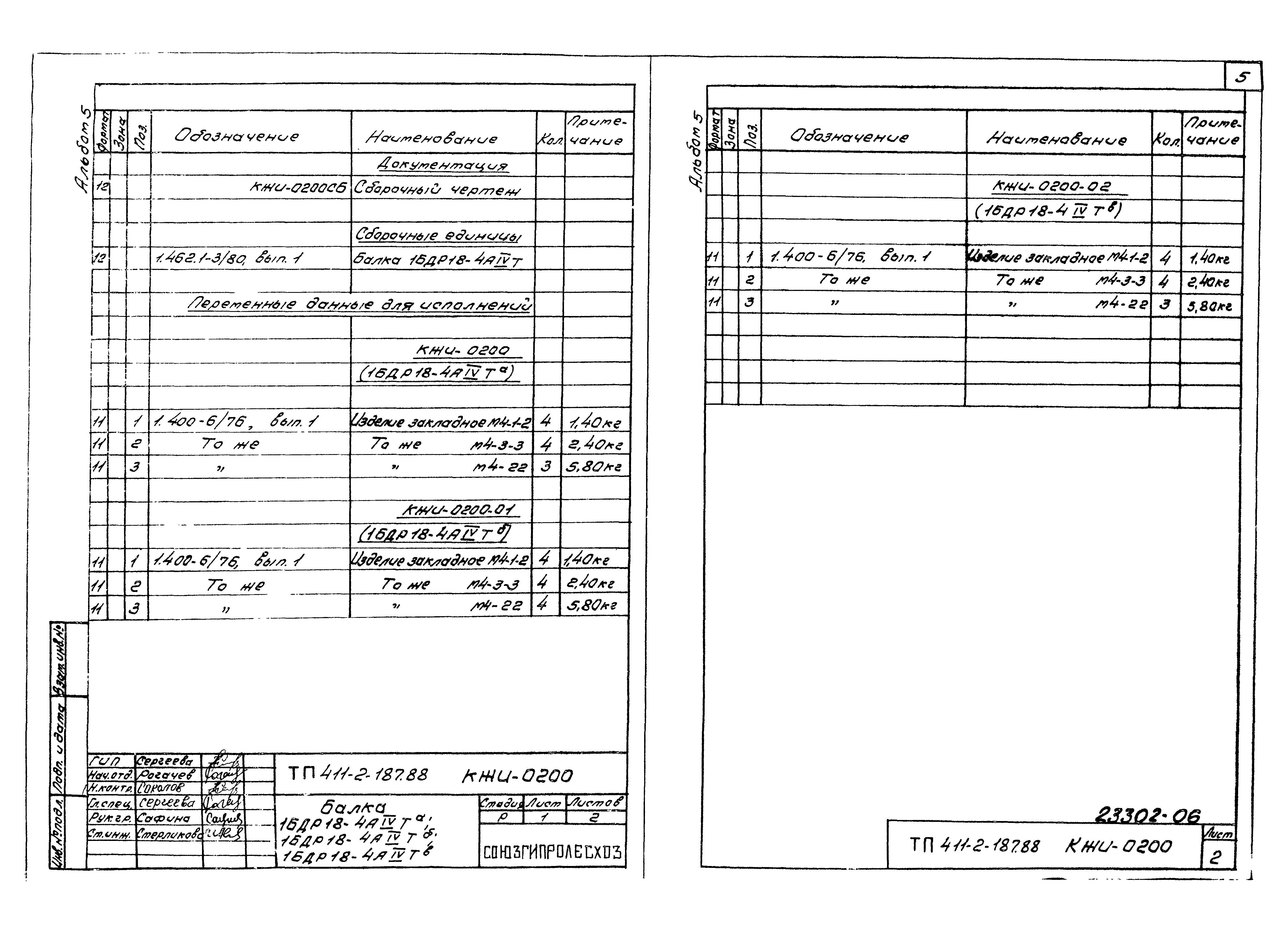 Типовой проект 411-2-187.88