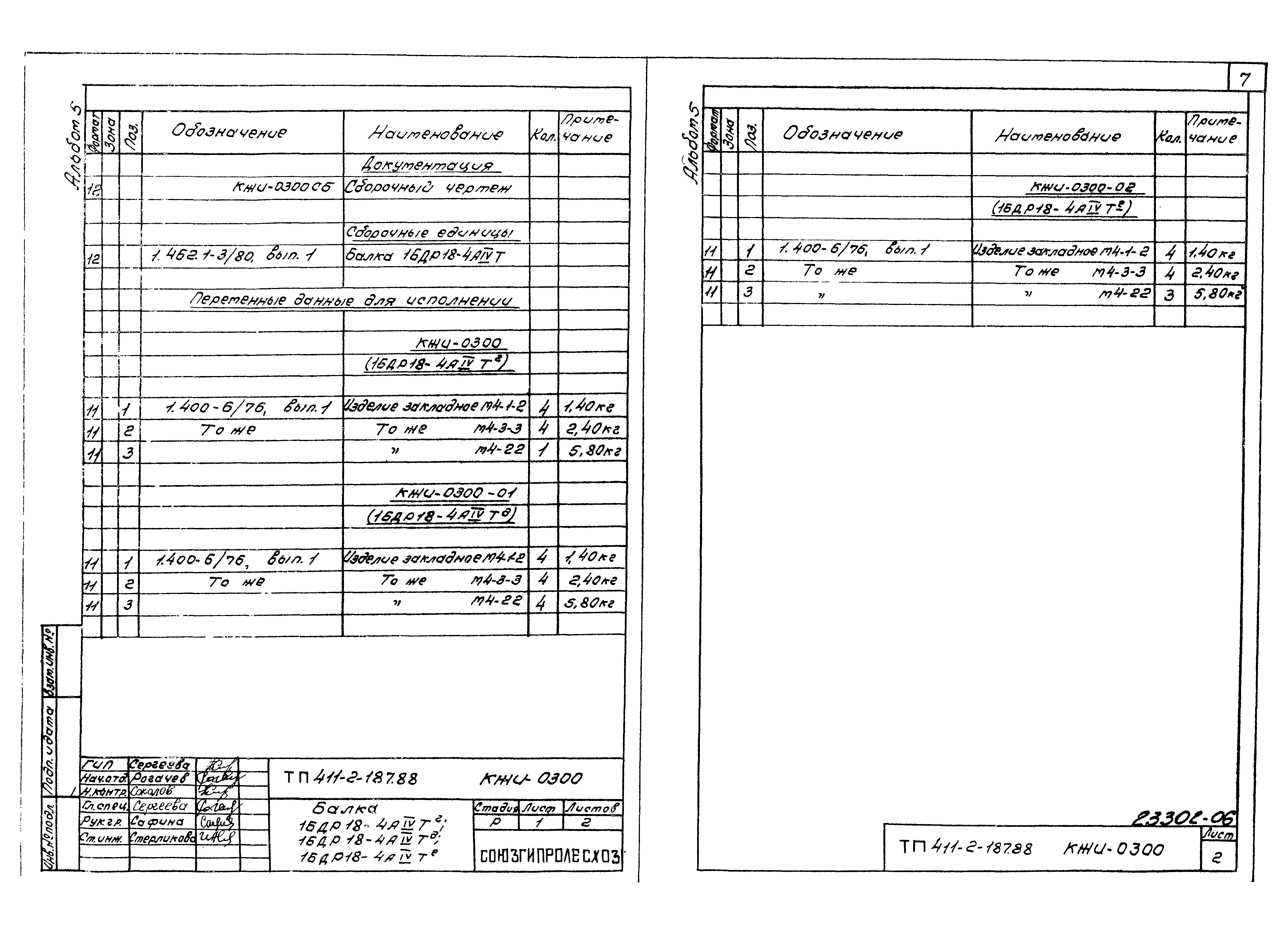 Типовой проект 411-2-187.88