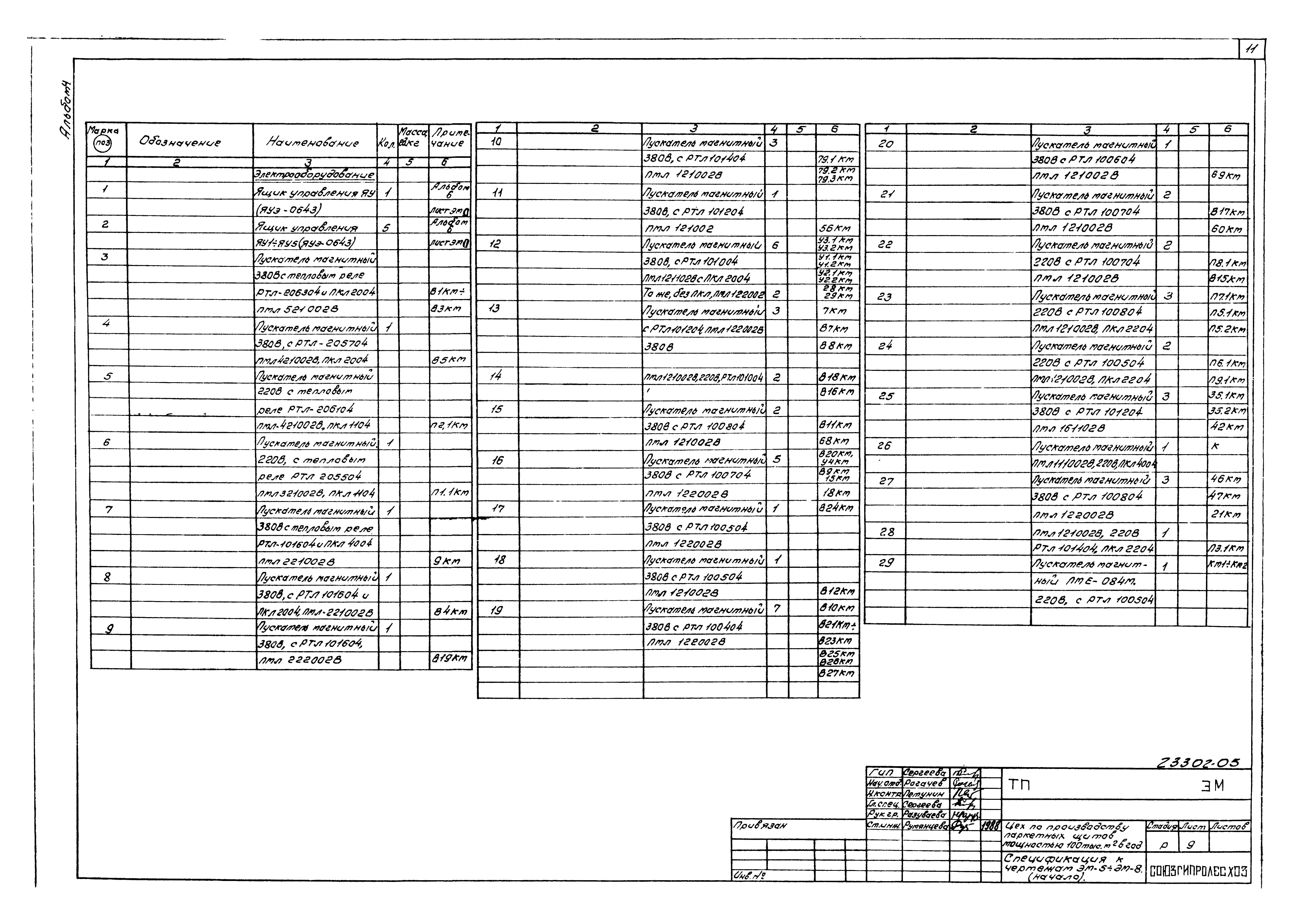 Типовой проект 411-2-187.88