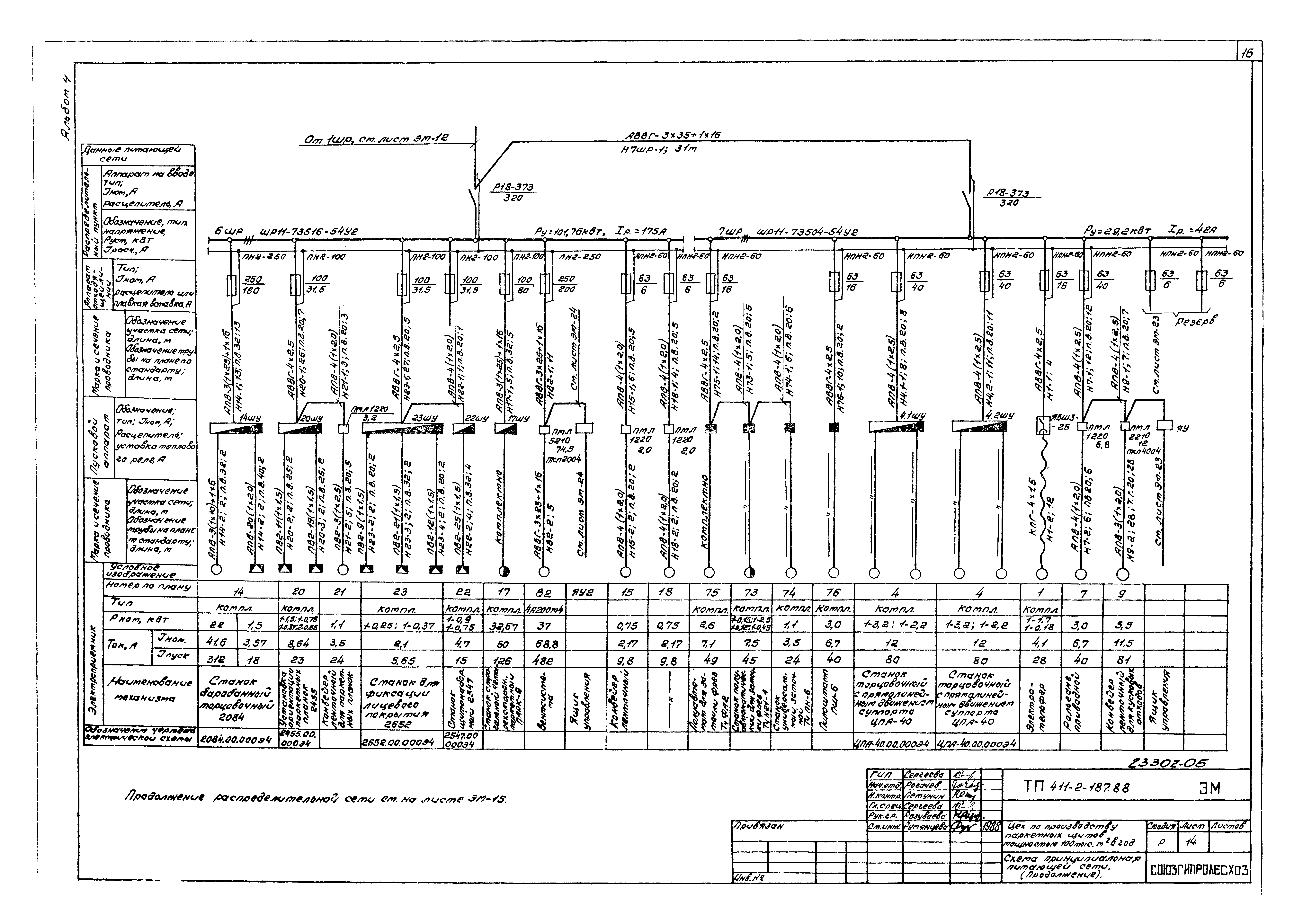 Типовой проект 411-2-187.88