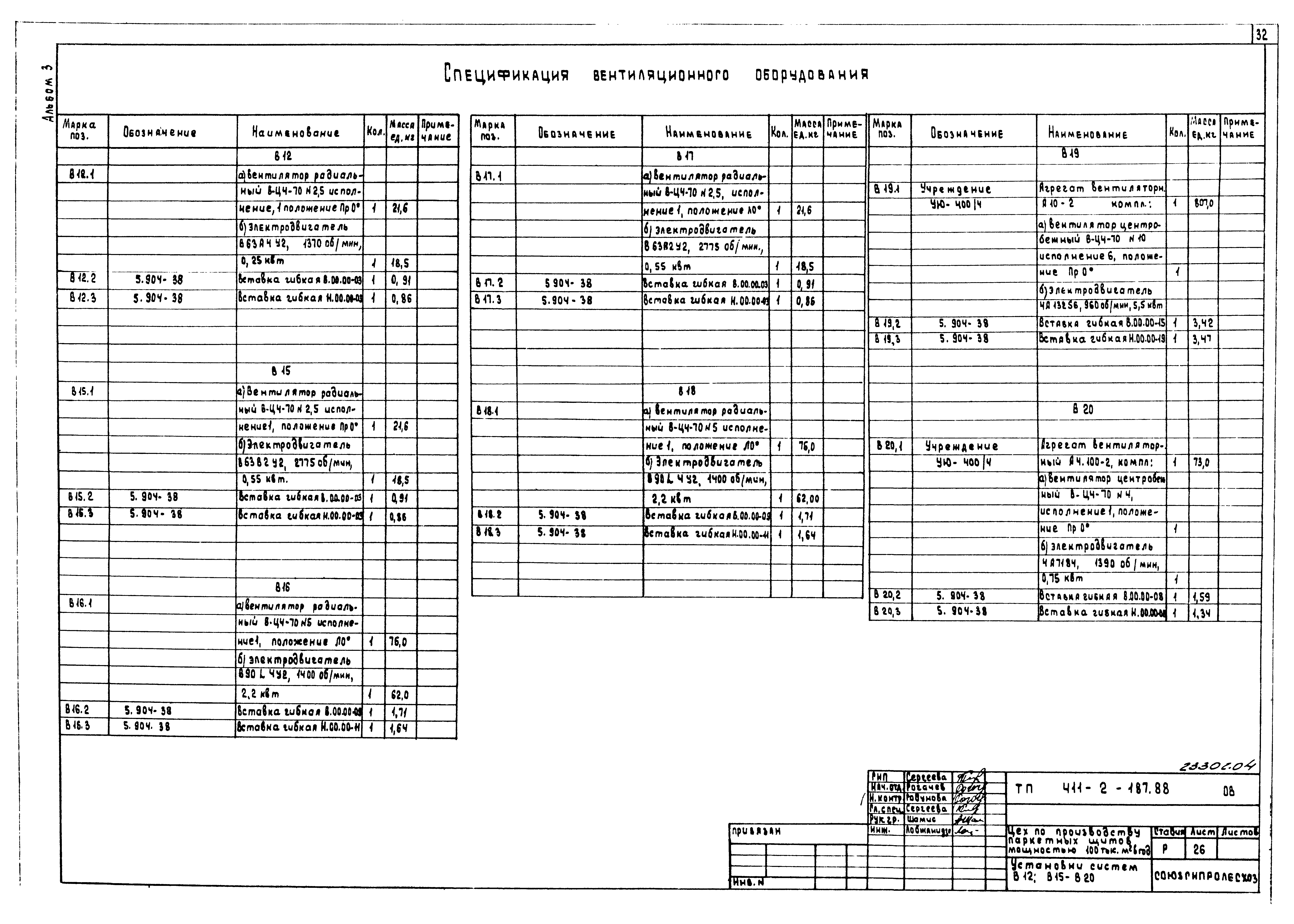 Типовой проект 411-2-187.88