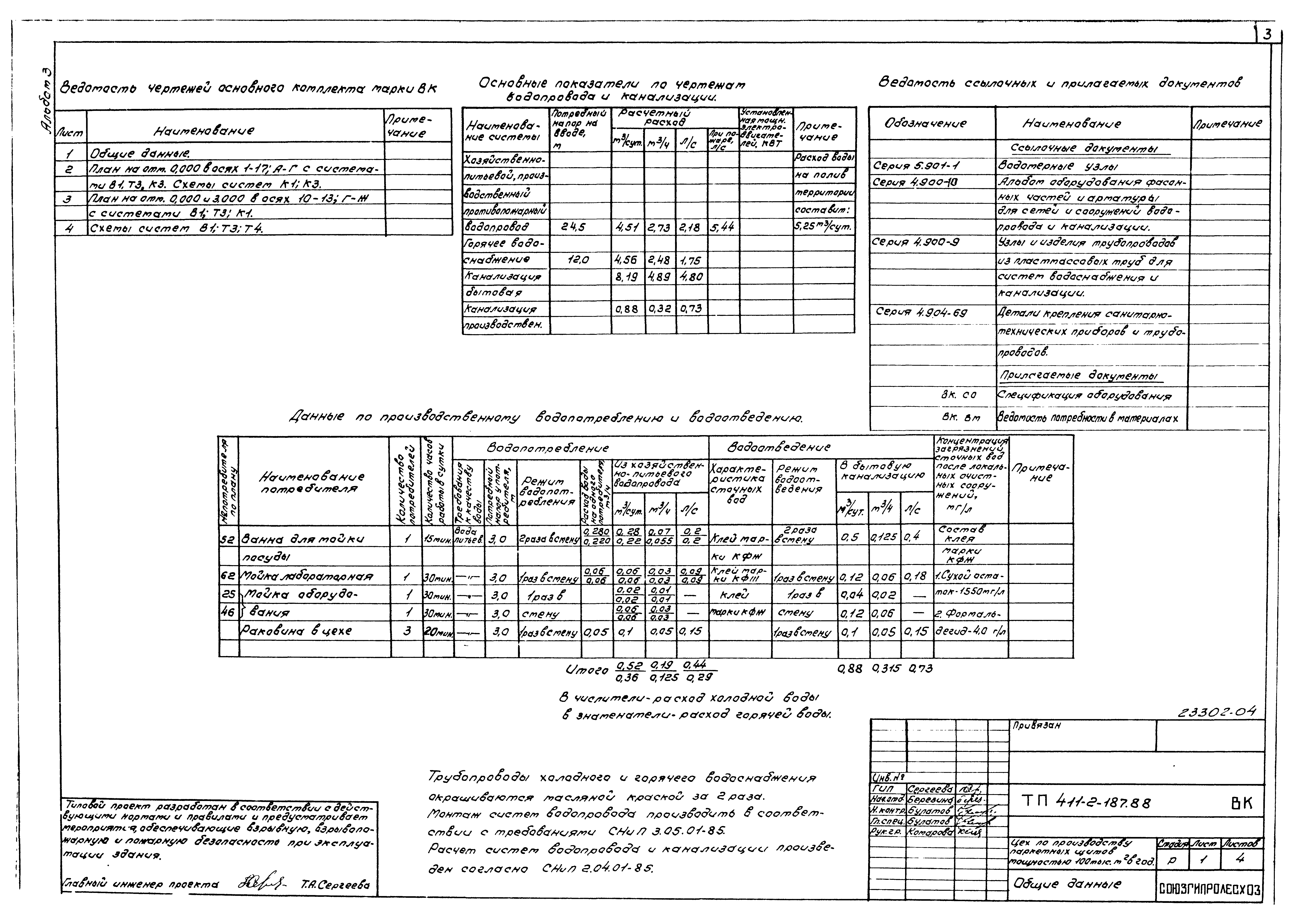 Типовой проект 411-2-187.88