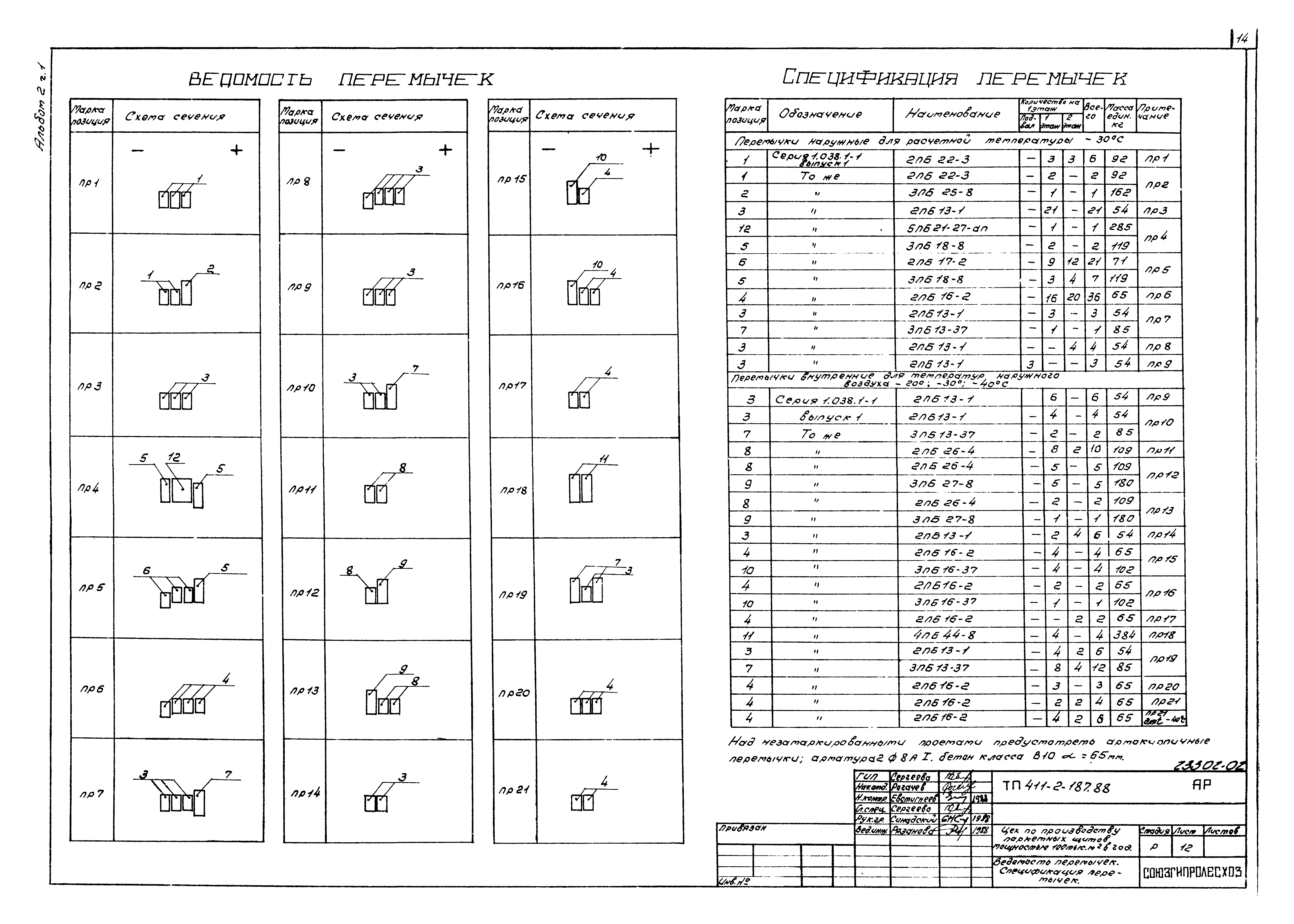 Типовой проект 411-2-187.88