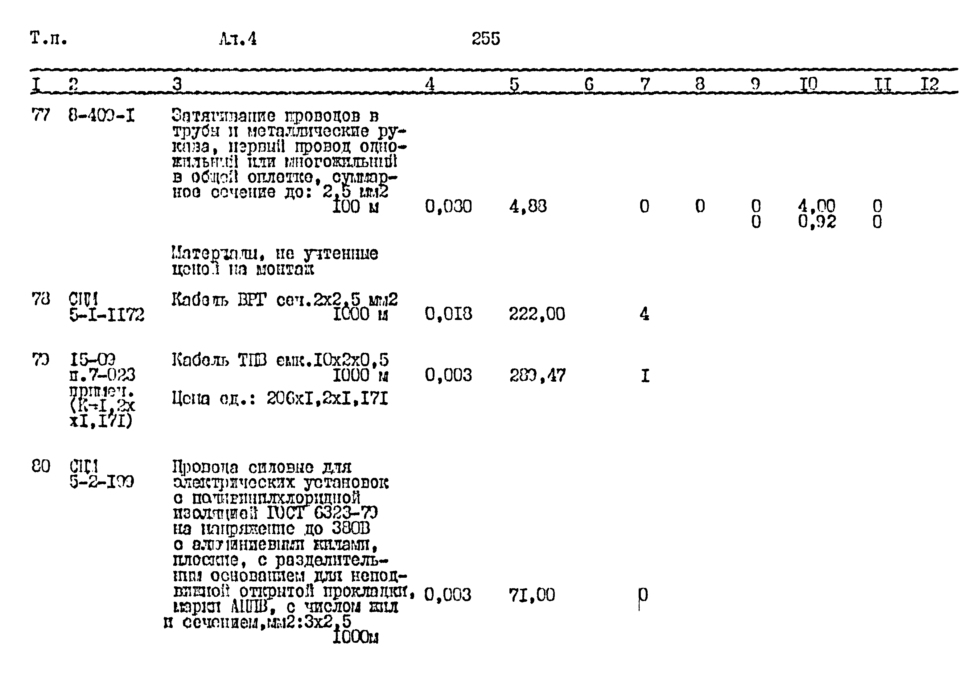 Типовой проект 411-1-164.92