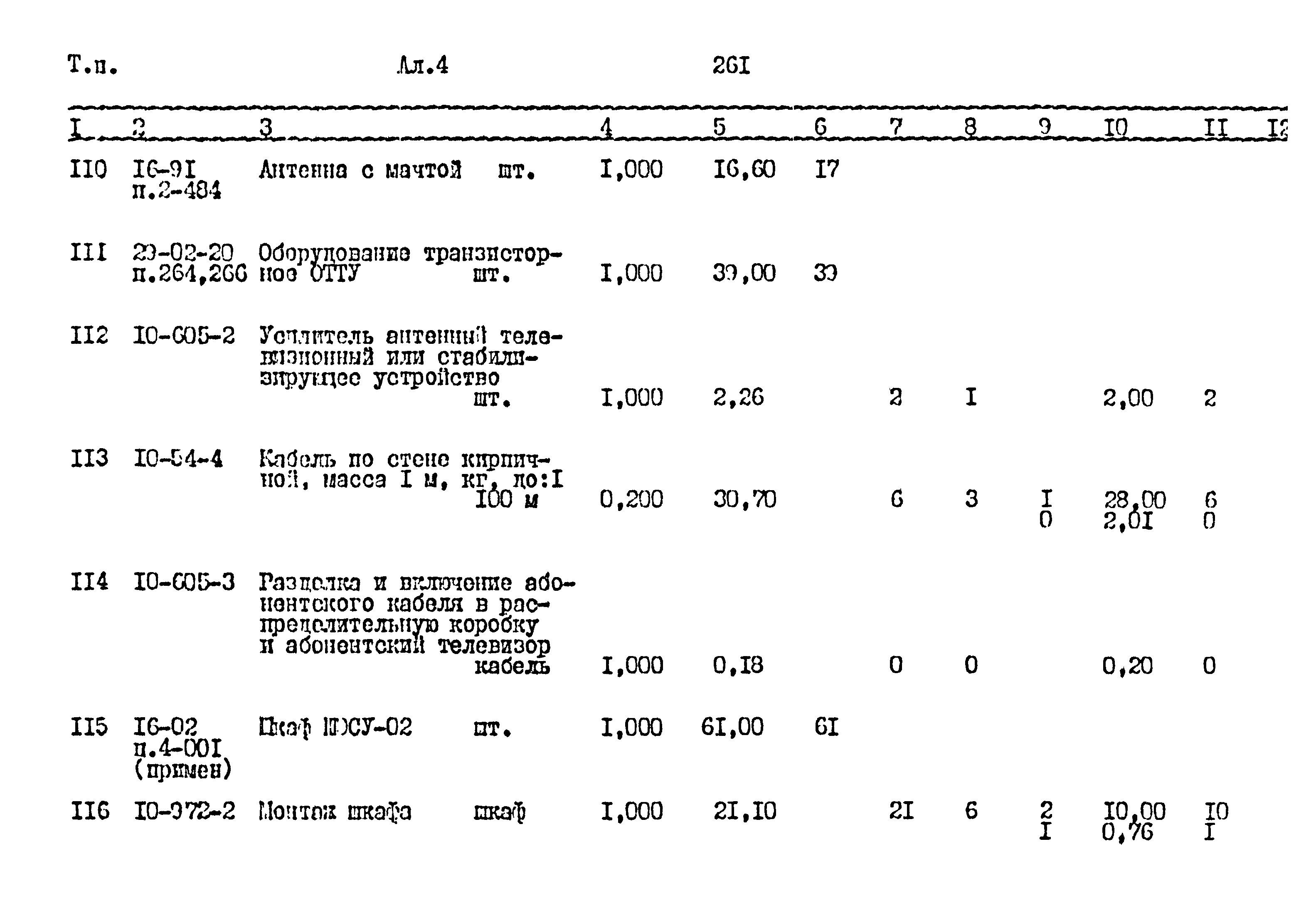 Типовой проект 411-1-164.92