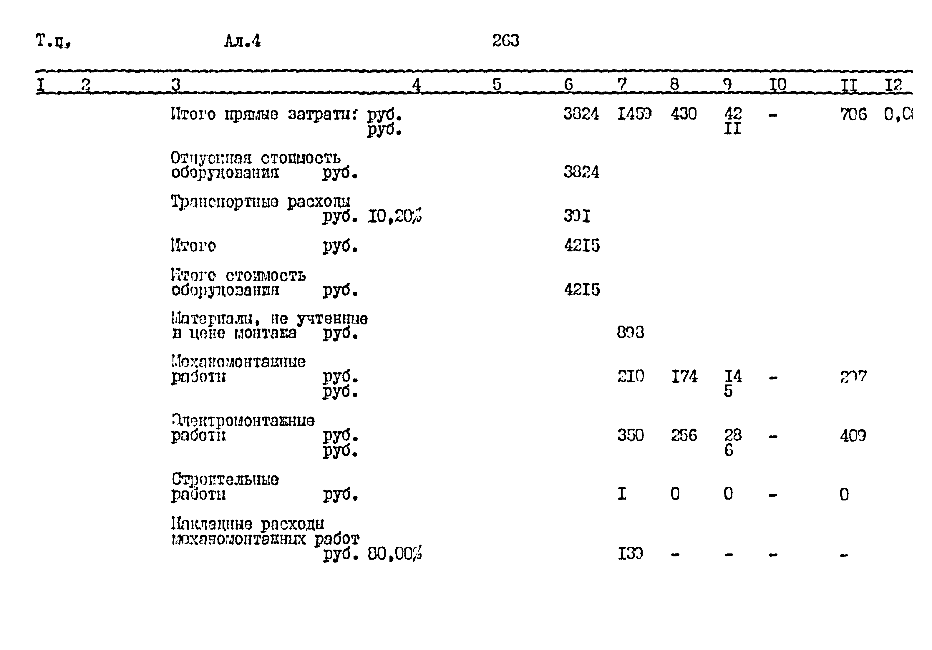 Типовой проект 411-1-164.92