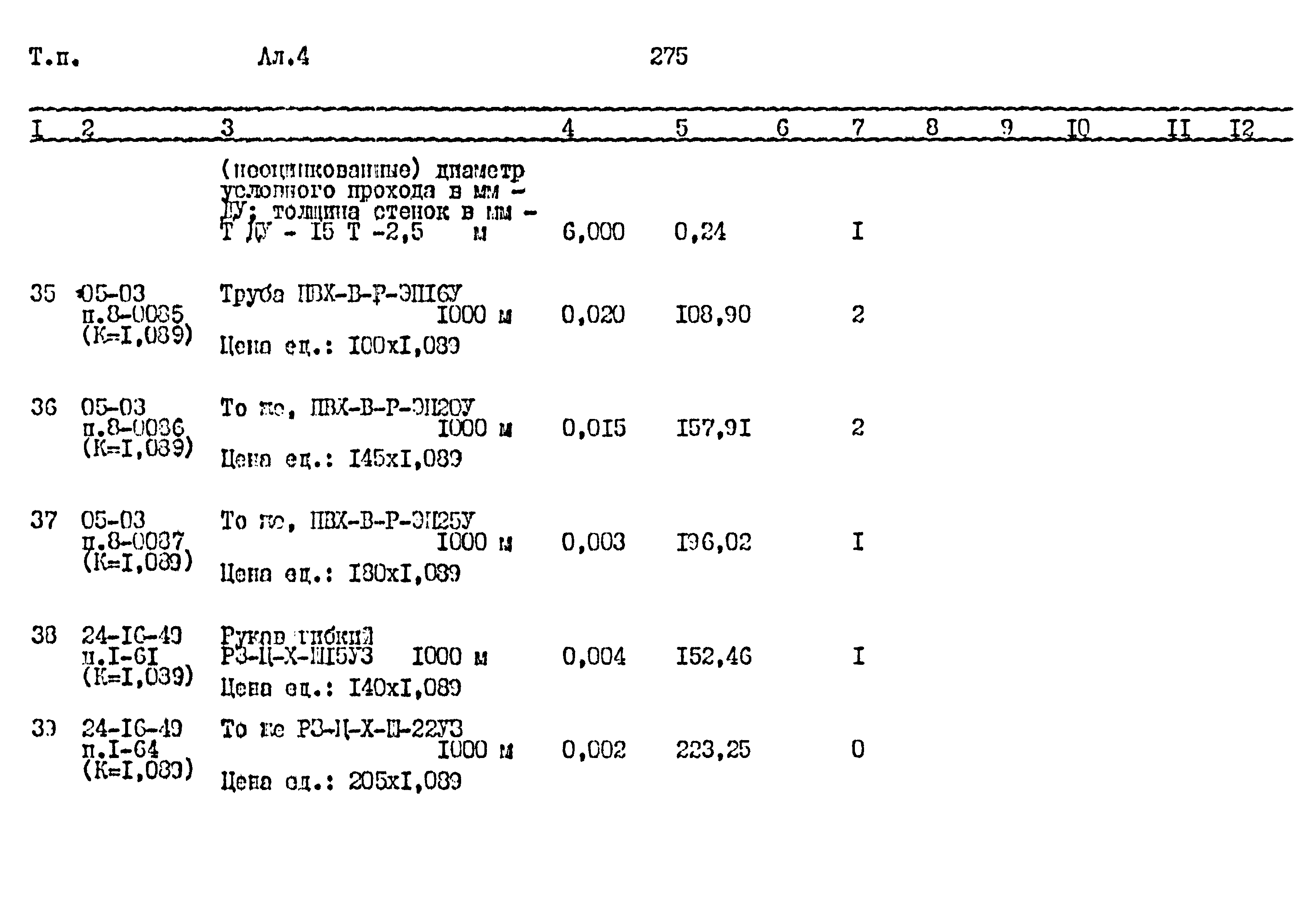 Типовой проект 411-1-164.92