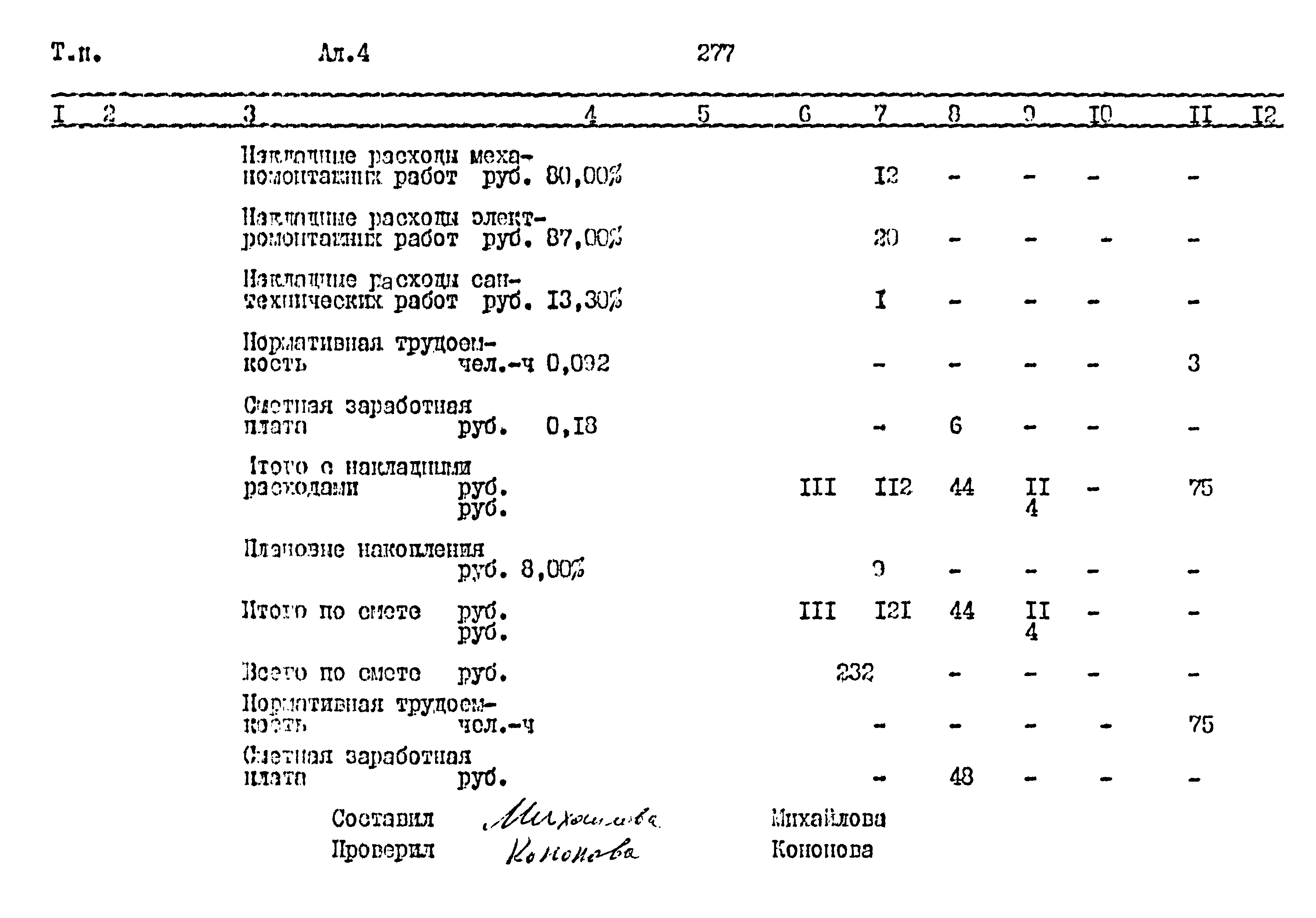 Типовой проект 411-1-164.92