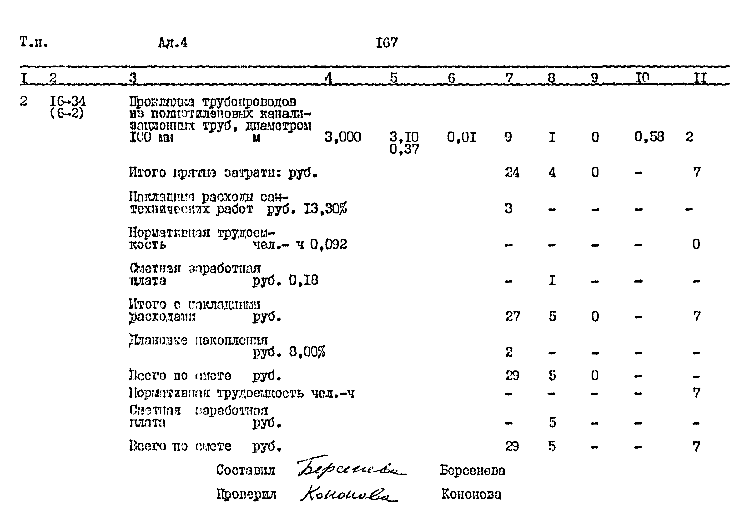 Типовой проект 411-1-164.92