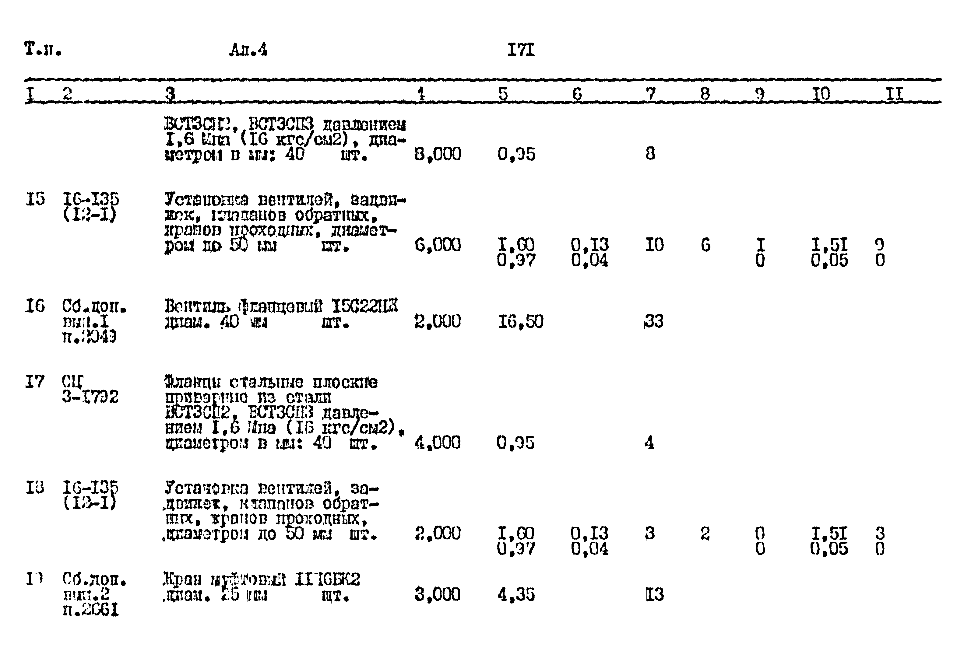 Типовой проект 411-1-164.92