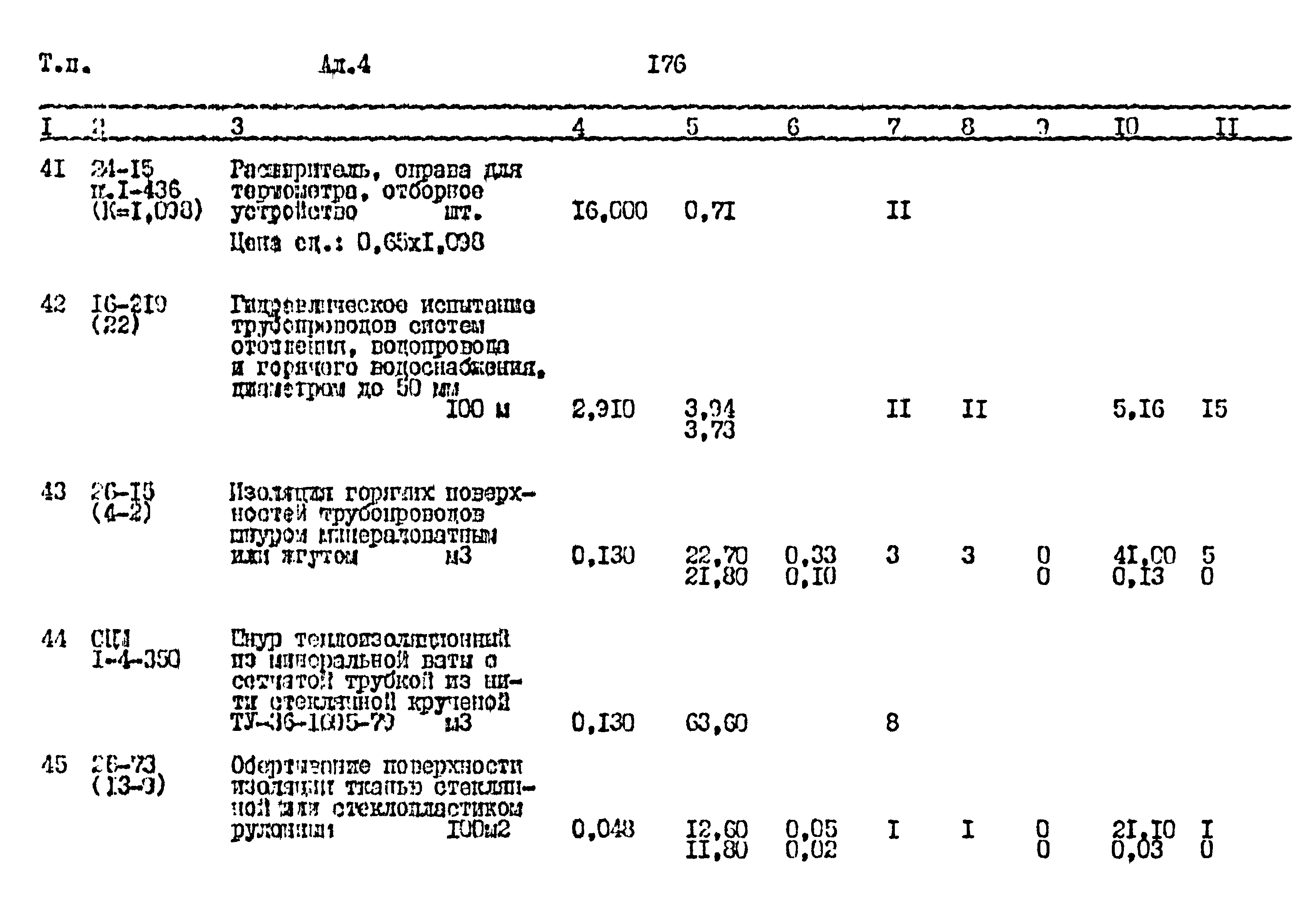 Типовой проект 411-1-164.92