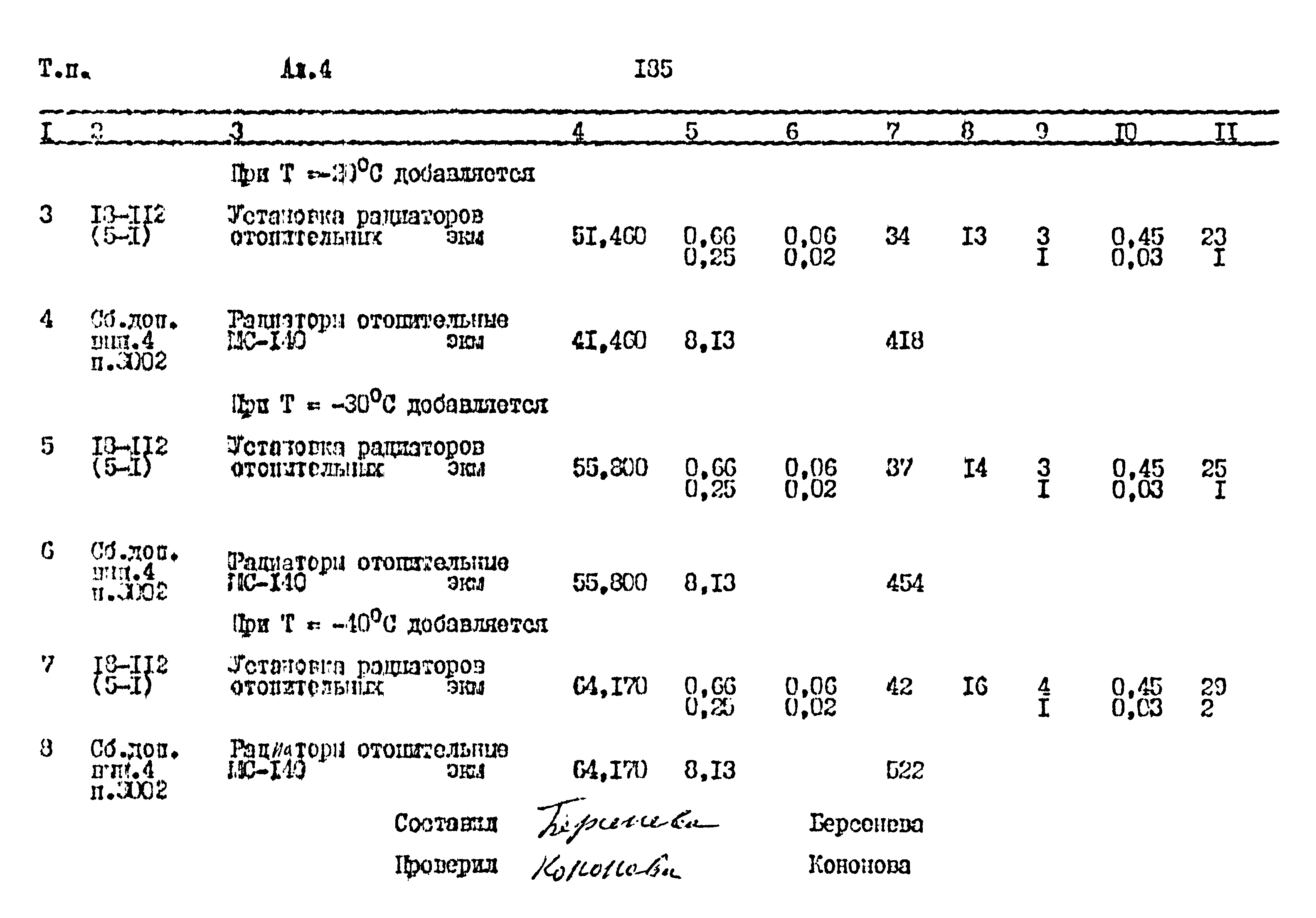 Типовой проект 411-1-164.92