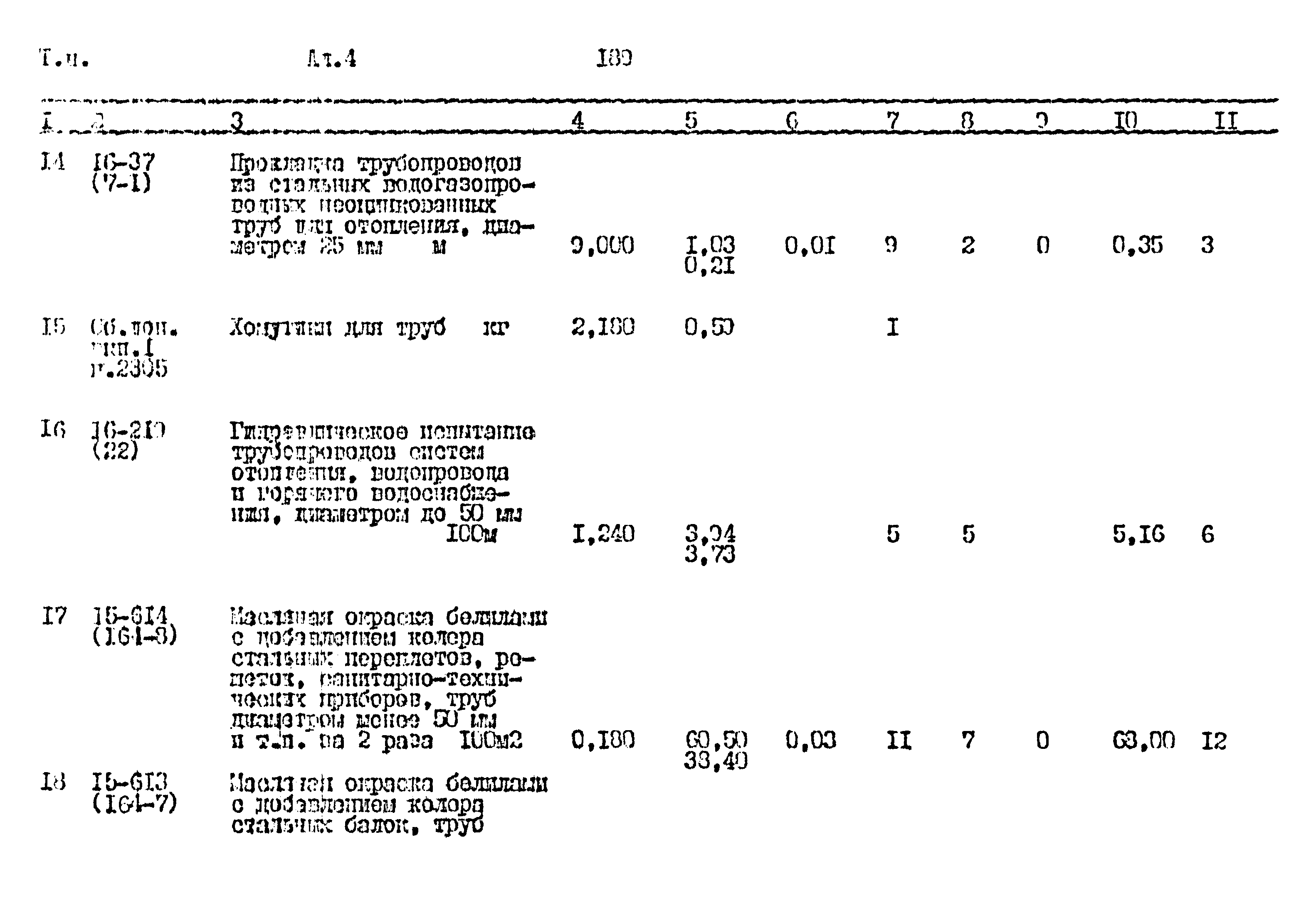 Типовой проект 411-1-164.92