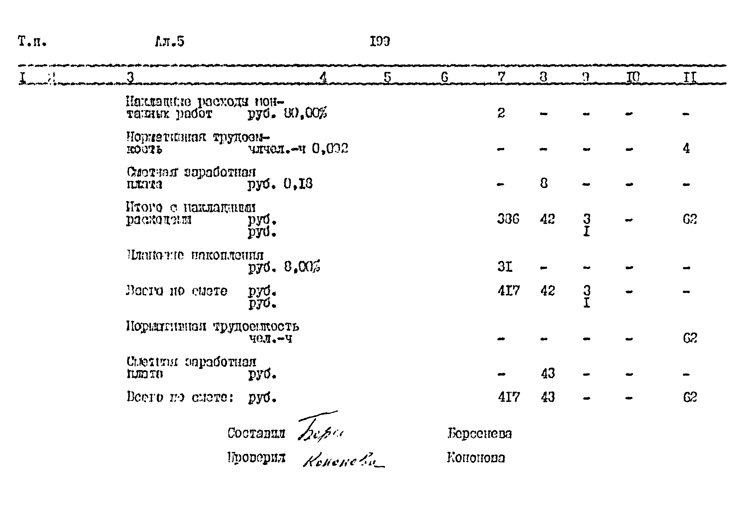 Типовой проект 411-1-164.92