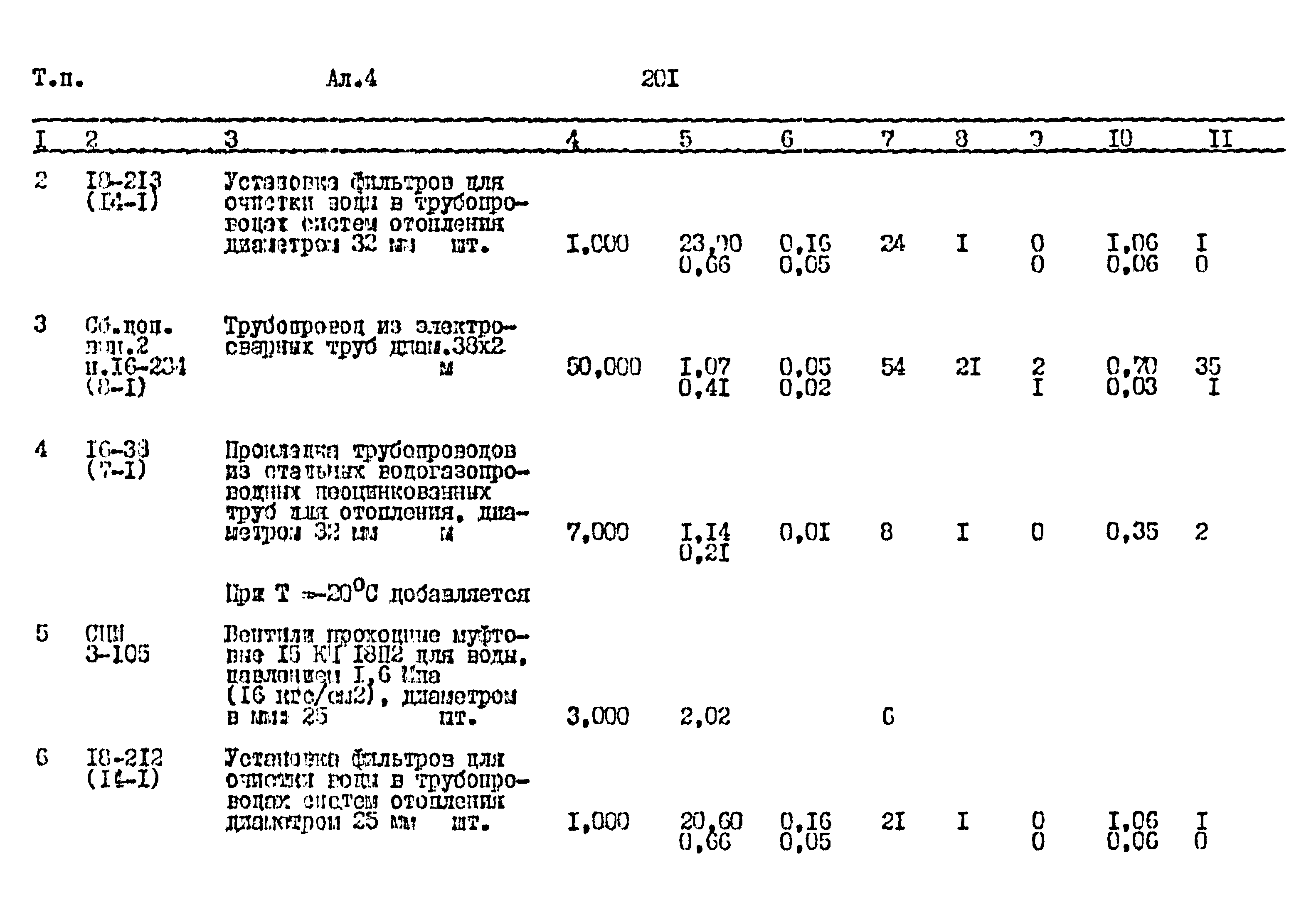 Типовой проект 411-1-164.92